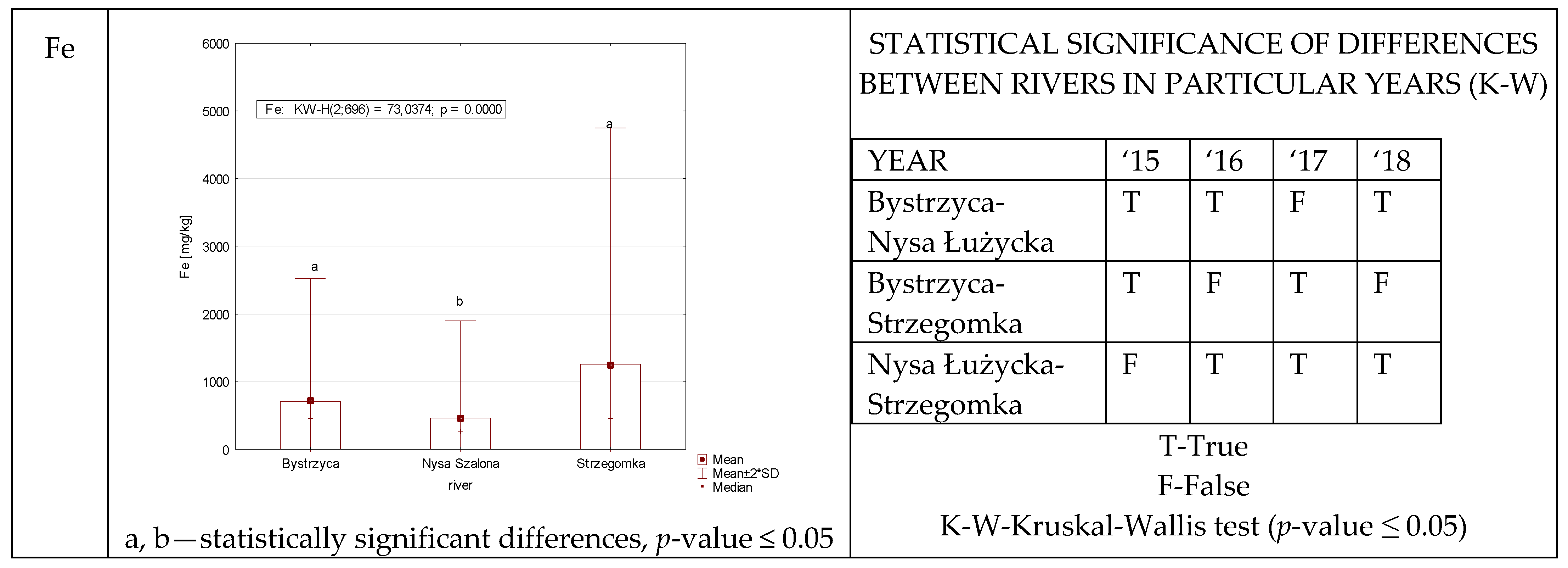 Ijerph 19 07779 g008