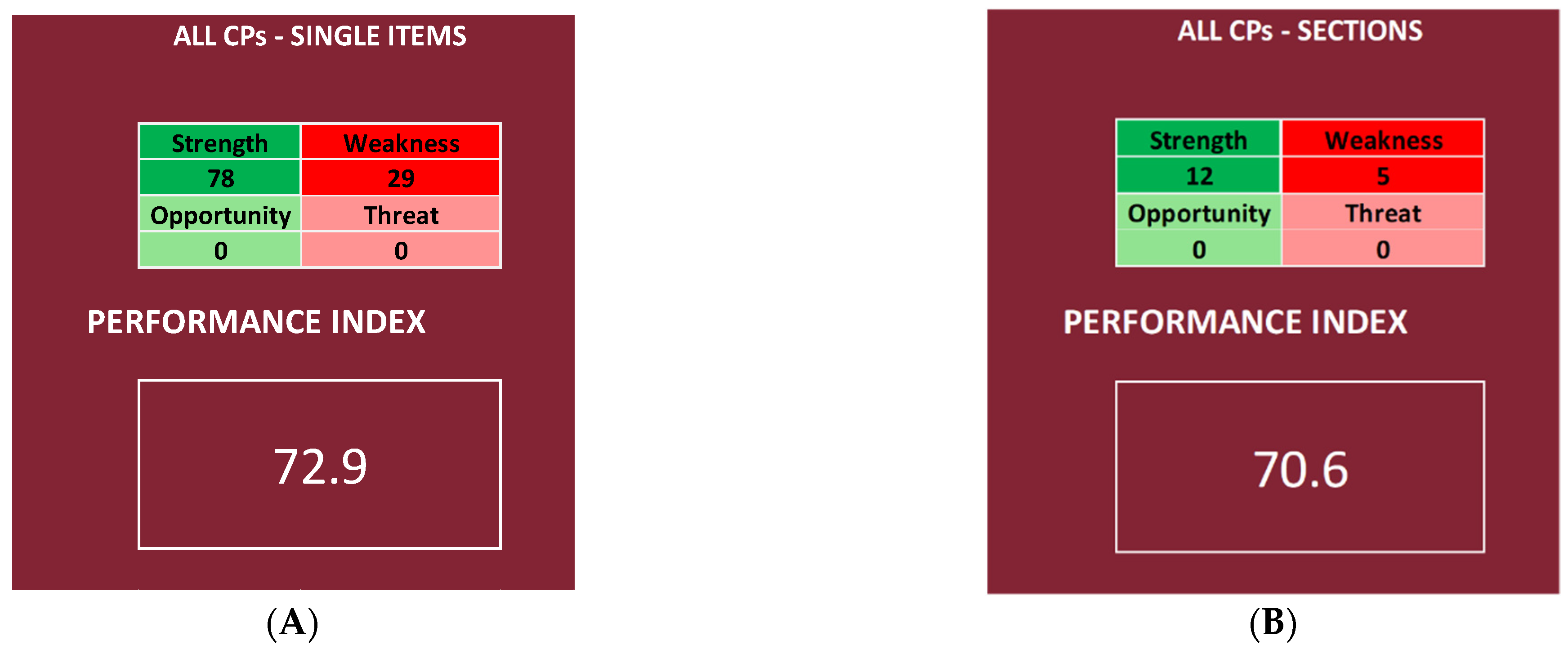 Ijerph 19 07806 g009 Ijerph 19 07806 g009