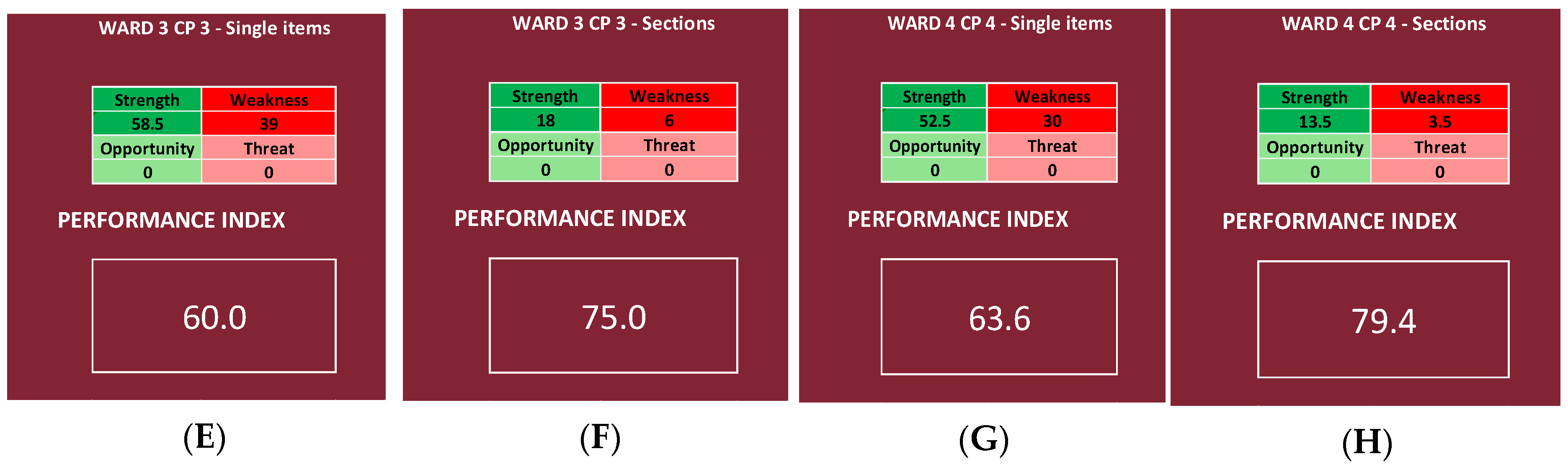 Ijerph 19 07806 g011b Ijerph 19 07806 g011b