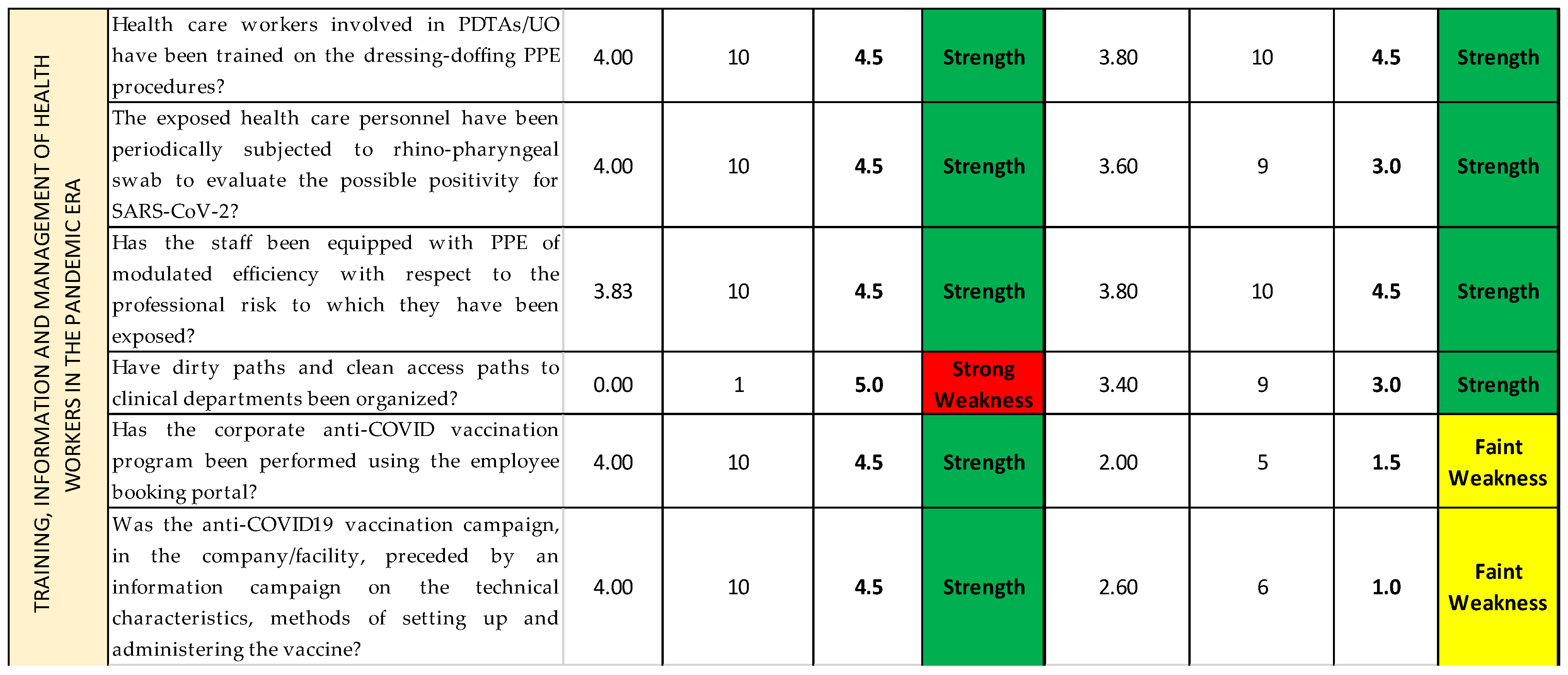 Ijerph 19 07806 g015d Ijerph 19 07806 g015d