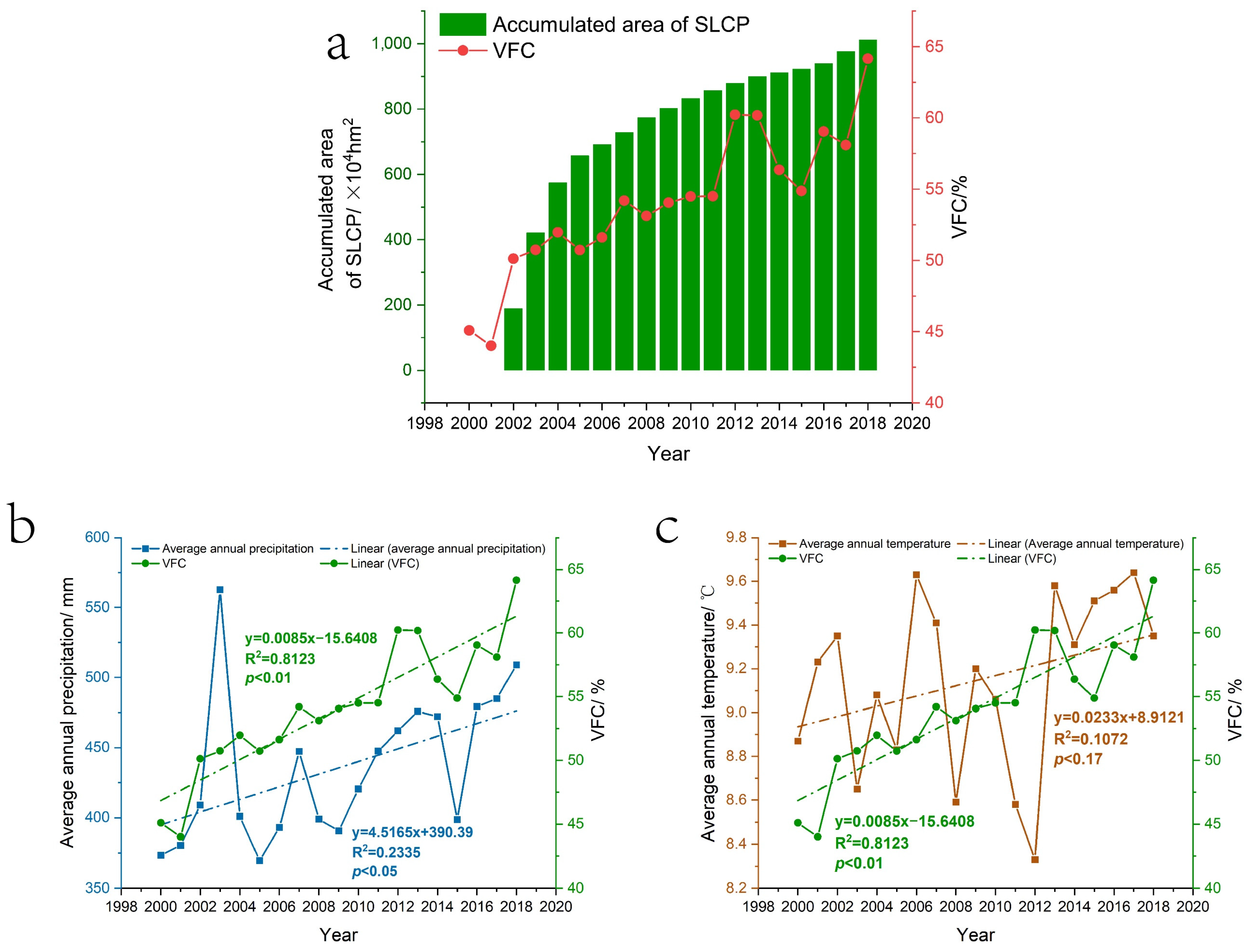 Ijerph 19 07841 g009
