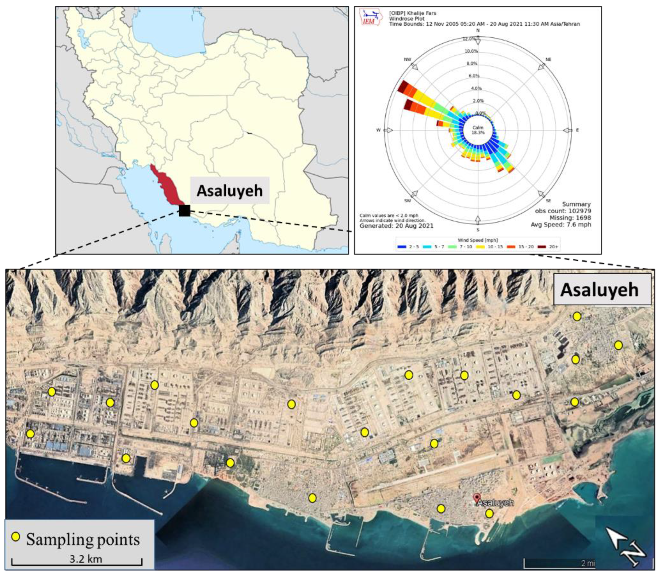 IJERPH | Free Full-Text | Tracing of Heavy Metals Embedded in Indoor Dust  Particles from the Industrial City of Asaluyeh, South of Iran