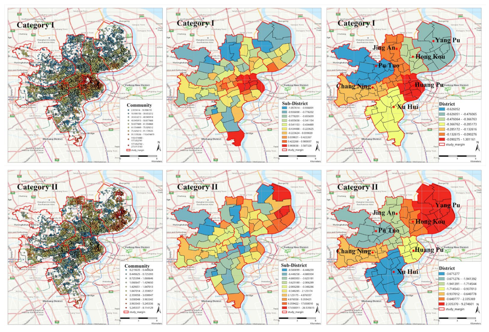 Ijerph 19 07929 g005