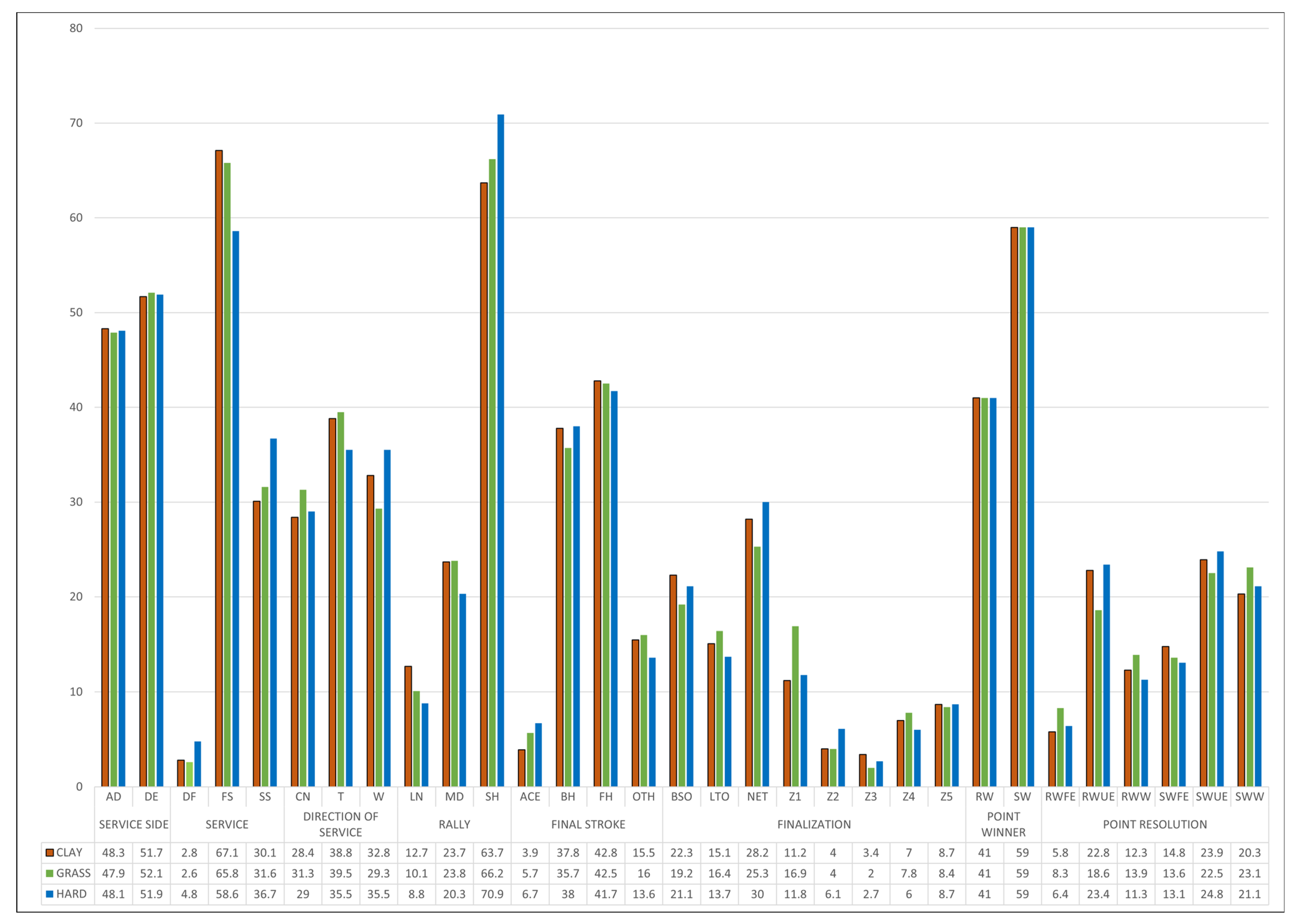 Ijerph 19 07955 g002