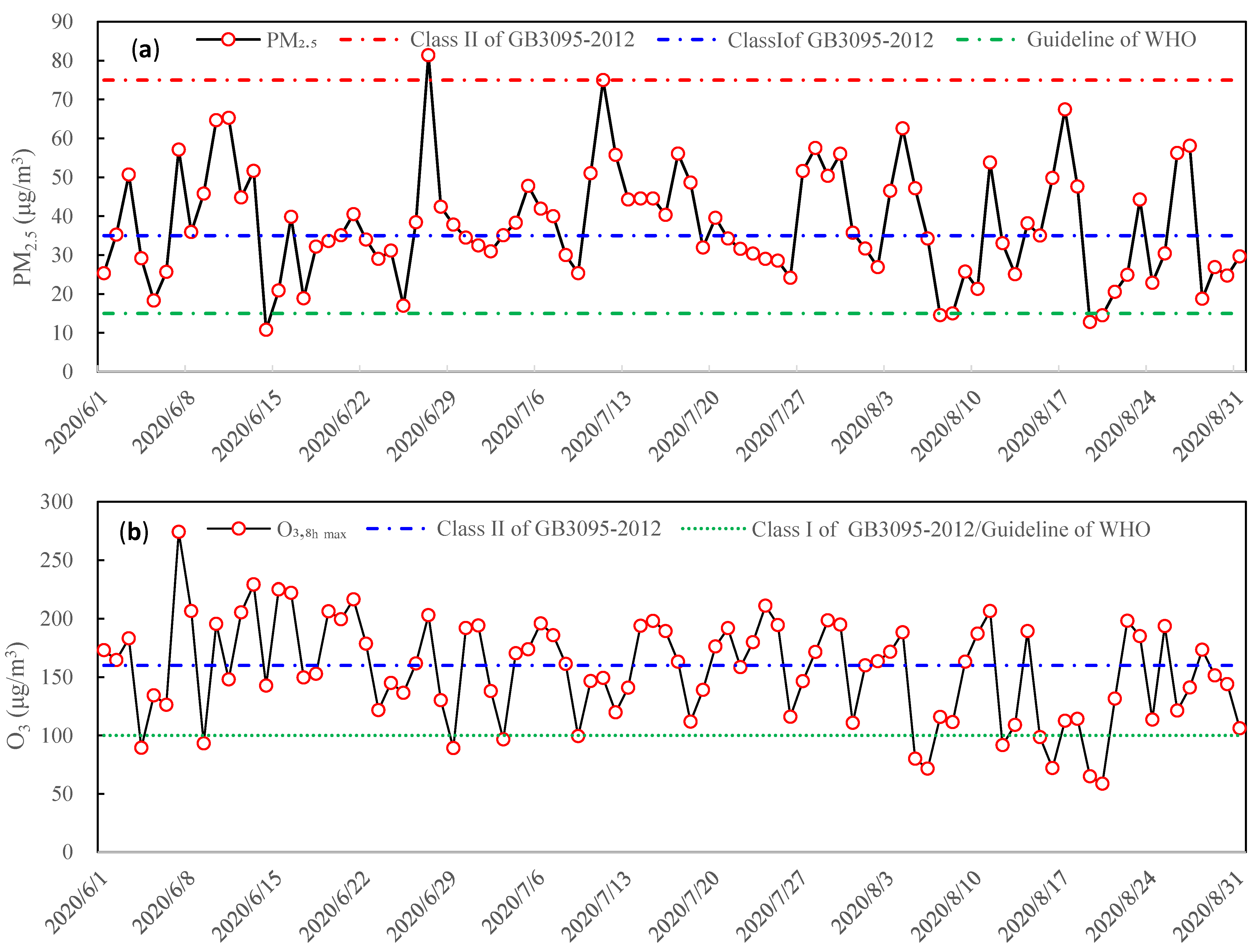 Ijerph 19 07956 g001