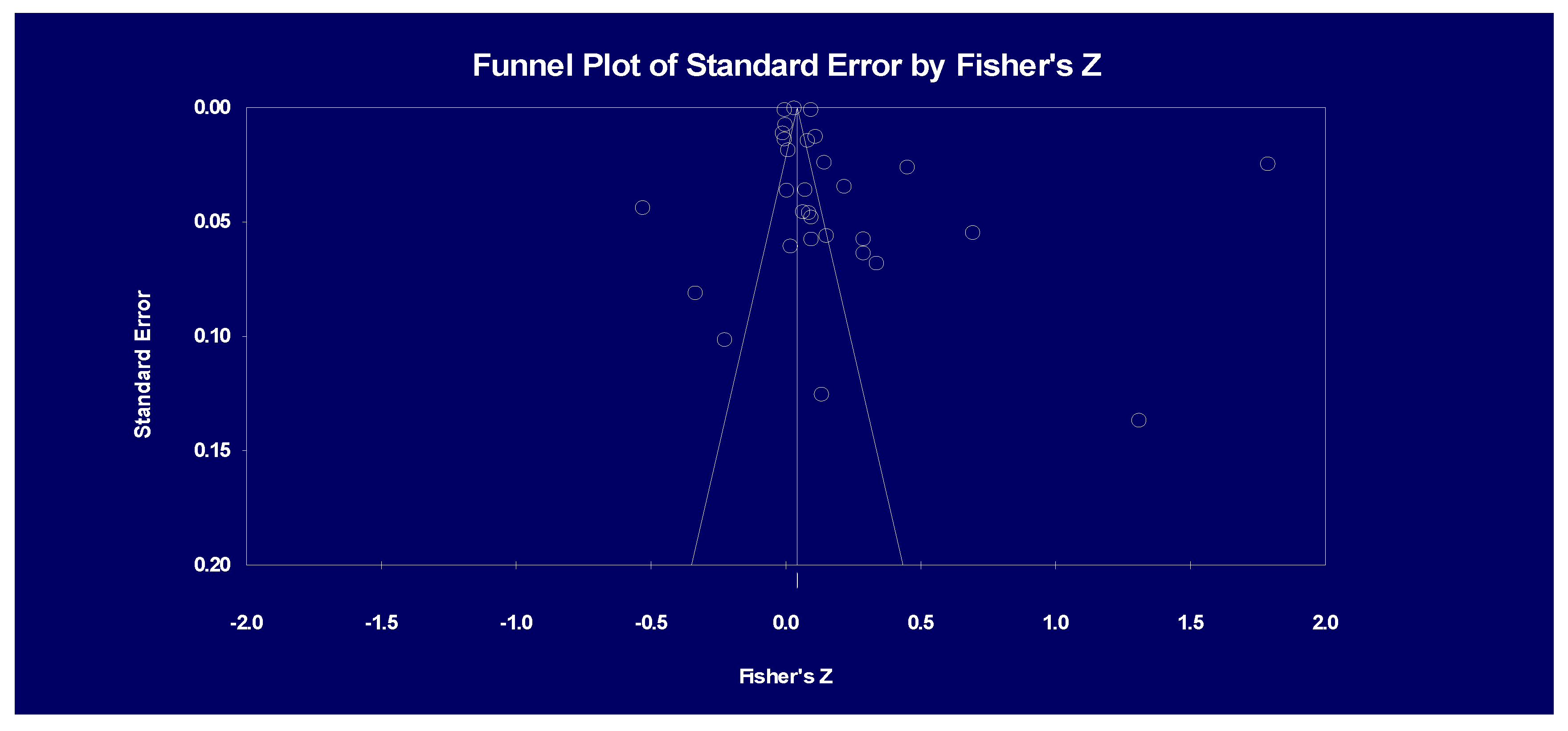 Ijerph 19 07968 g001 Ijerph 19 07968 g001