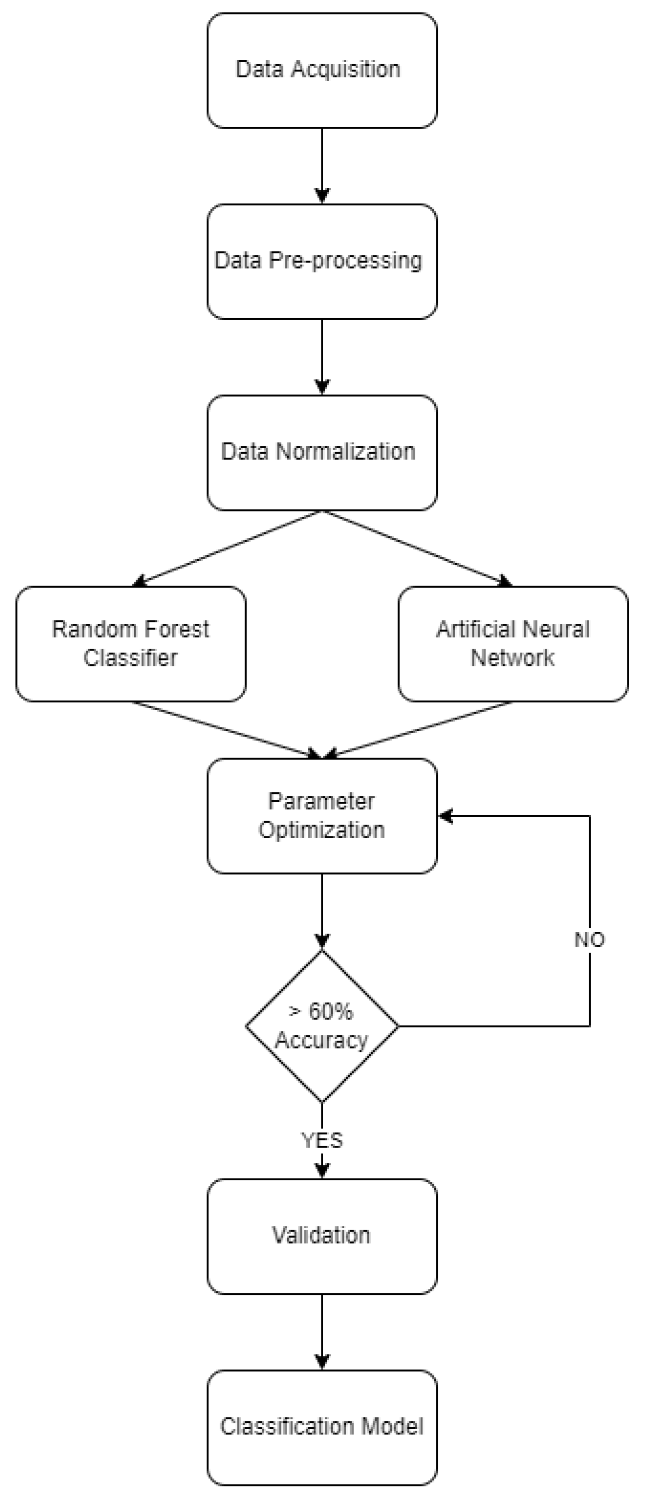 Ijerph 19 07979 g002