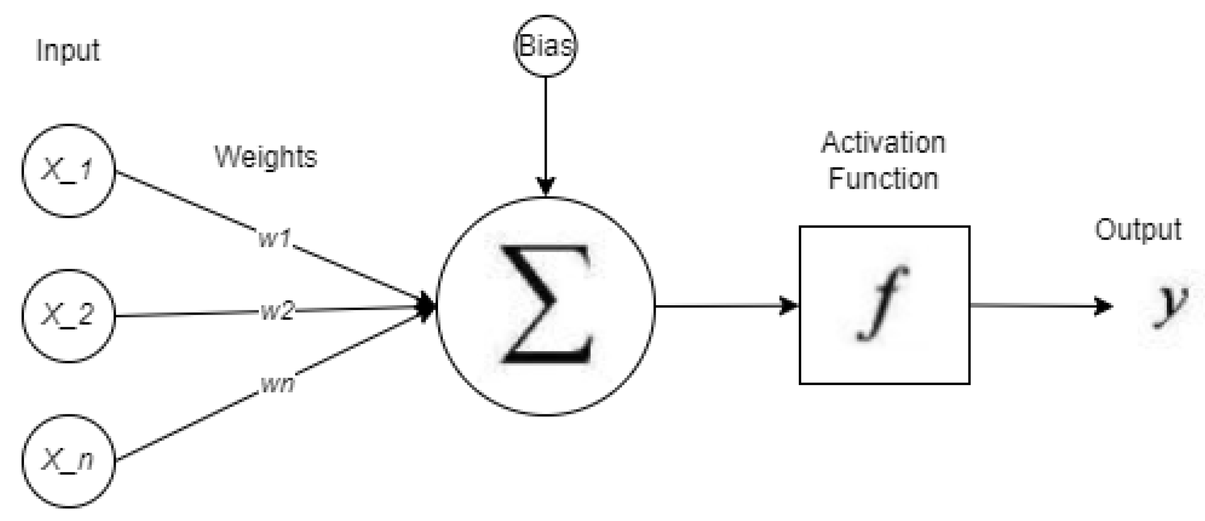 Ijerph 19 07979 g003