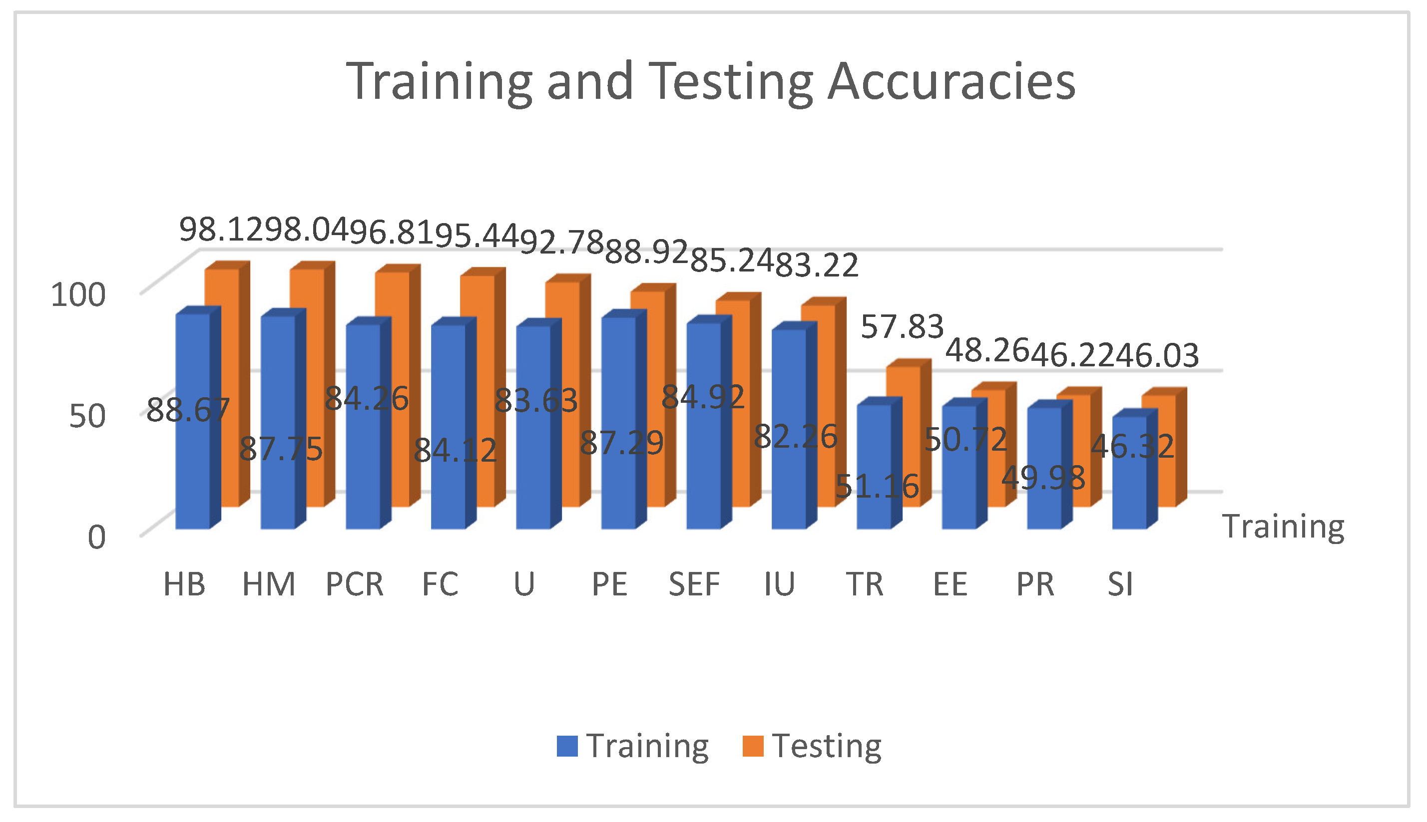 Ijerph 19 07979 g007