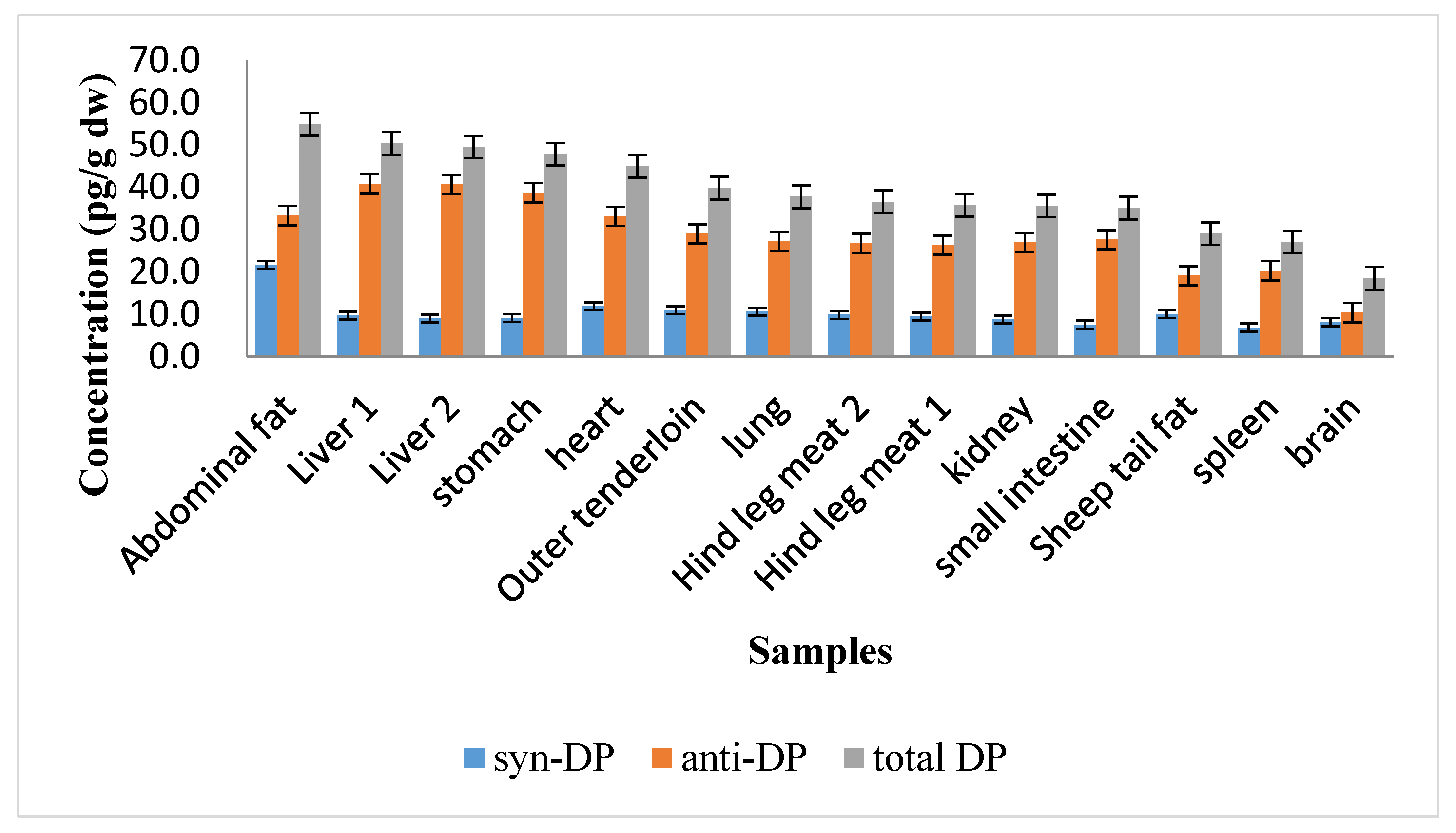 Ijerph 19 08004 g001