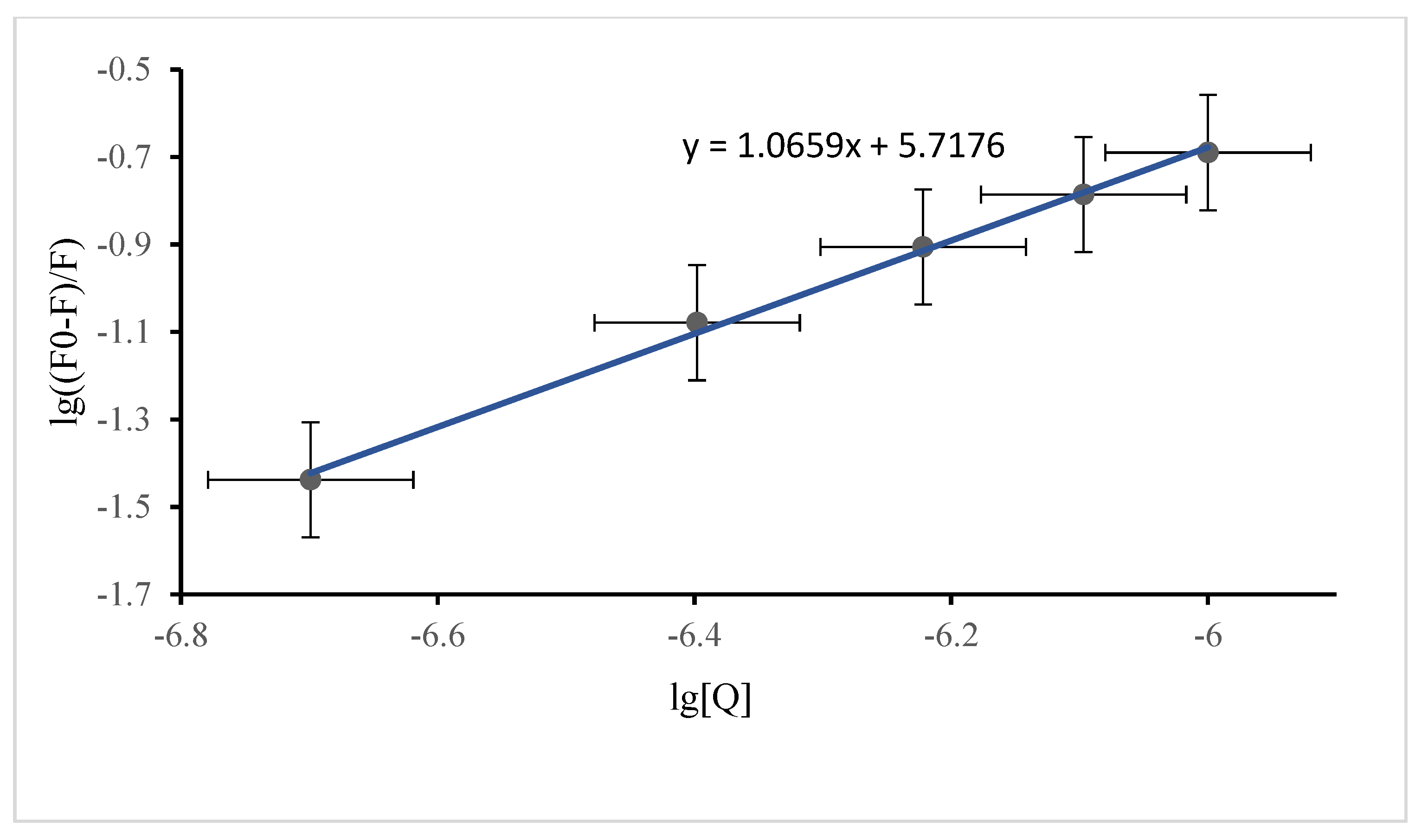 Ijerph 19 08004 g003