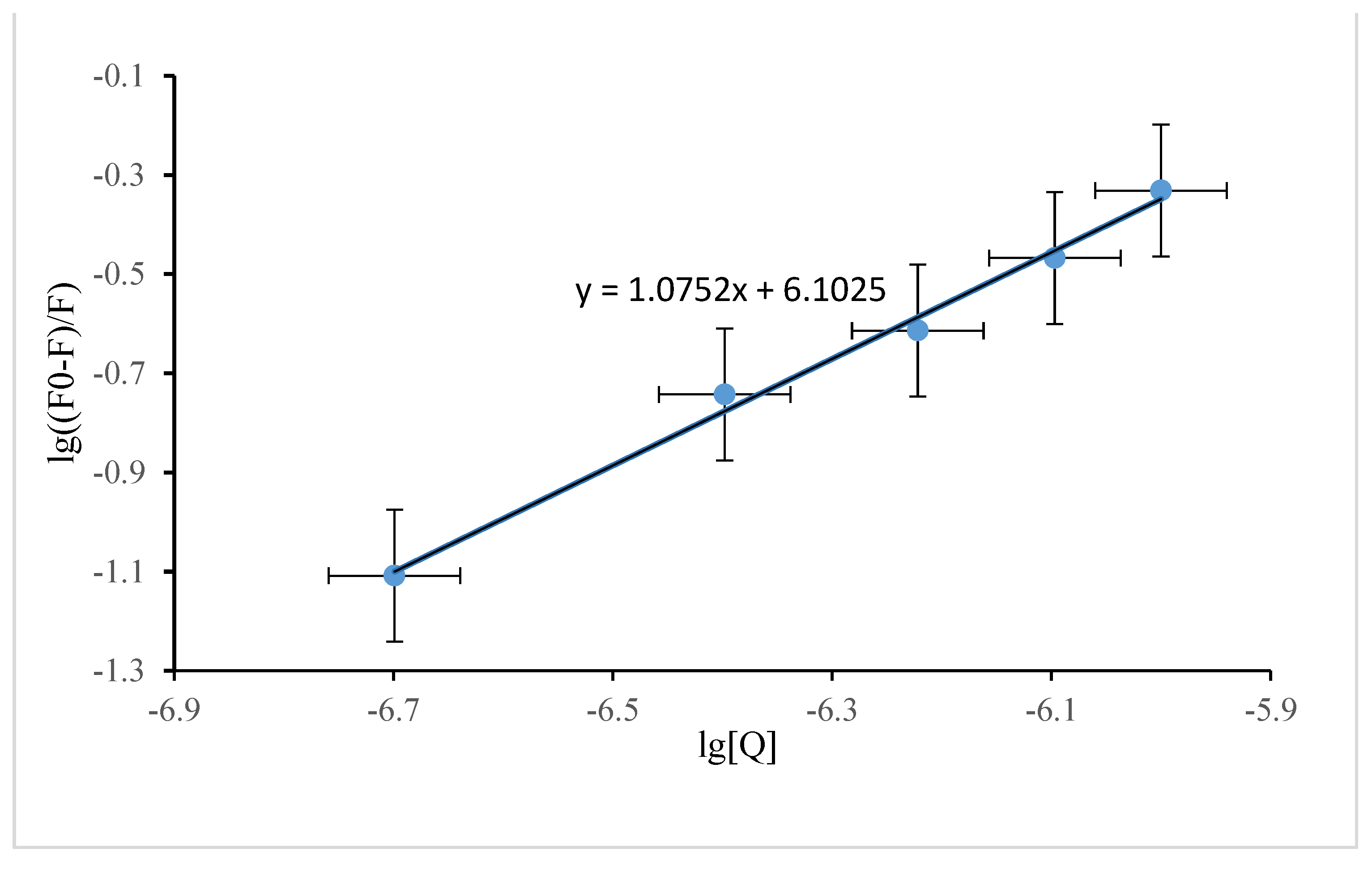 Ijerph 19 08004 g004