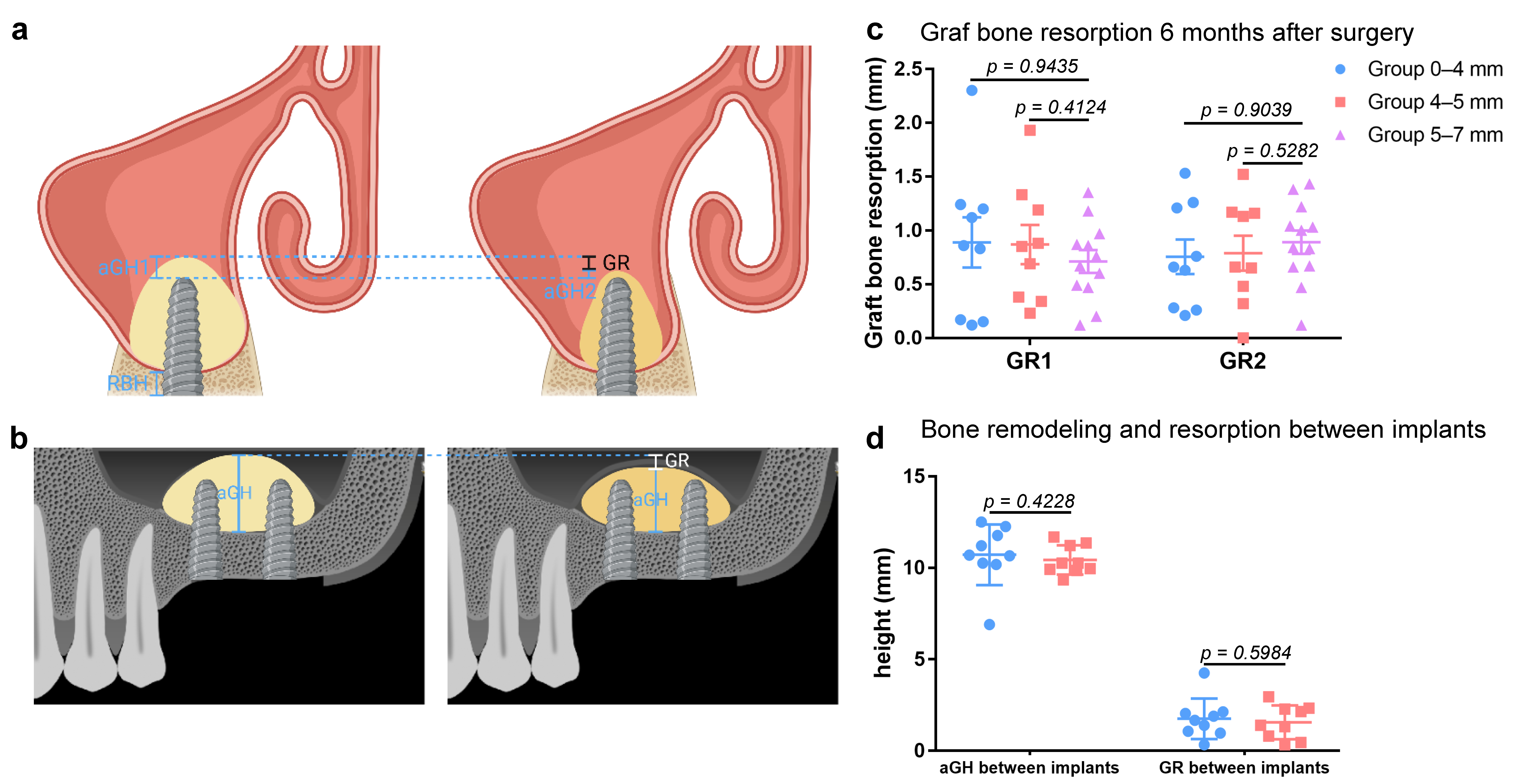 Ijerph 19 08019 g006