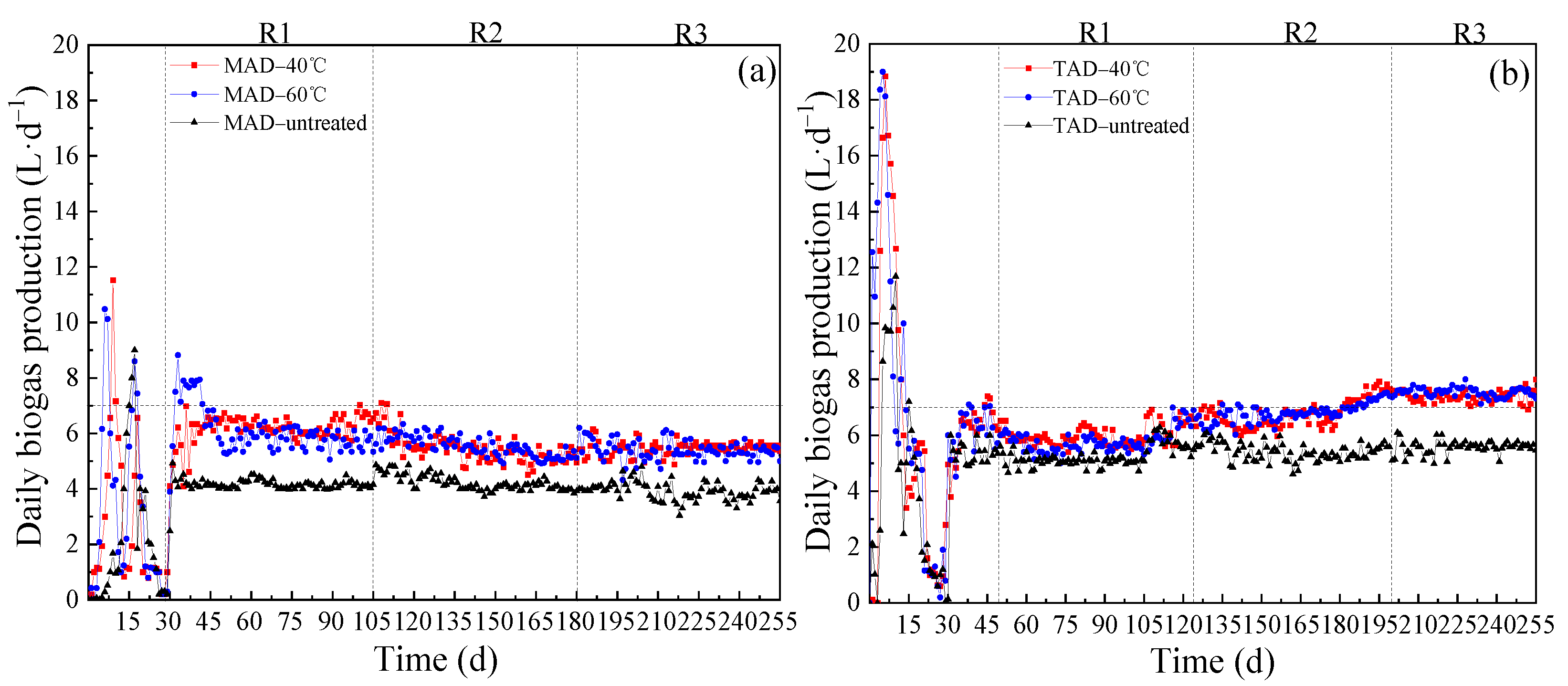 Ijerph 19 08027 g001