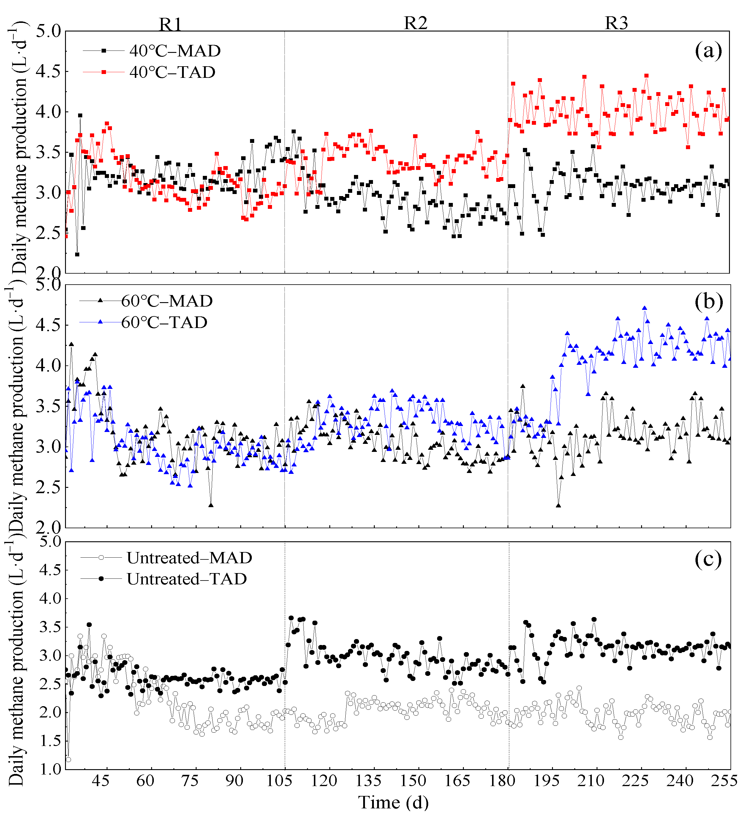 Ijerph 19 08027 g003