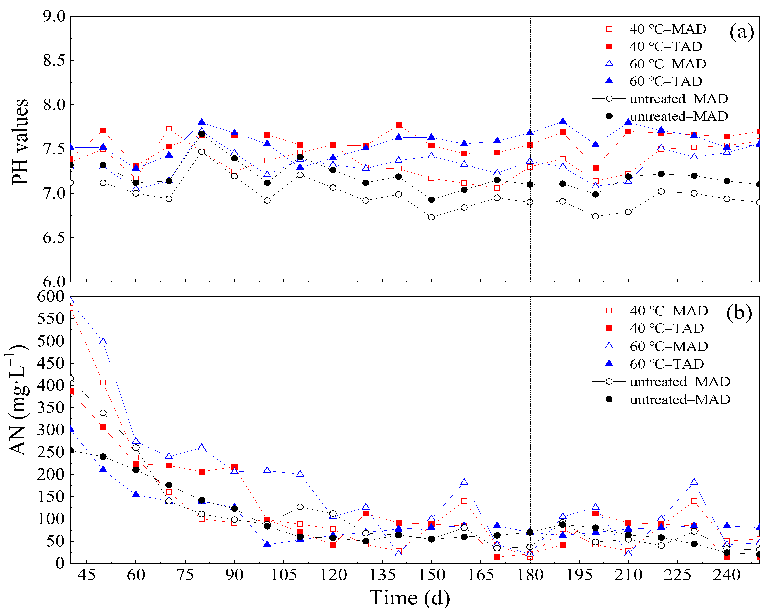 Ijerph 19 08027 g004
