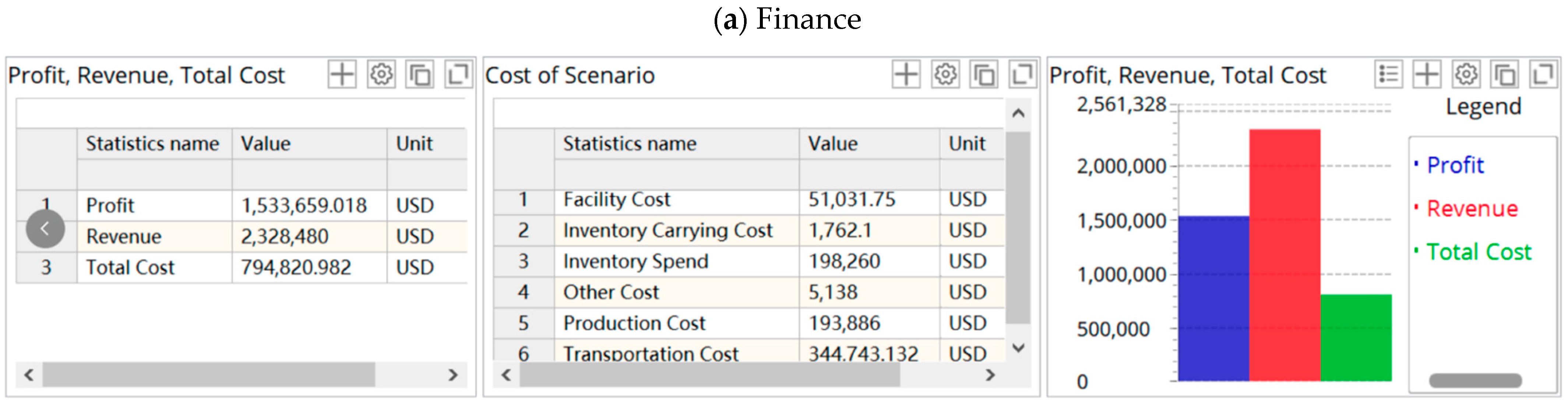 Ijerph 19 08045 g004a