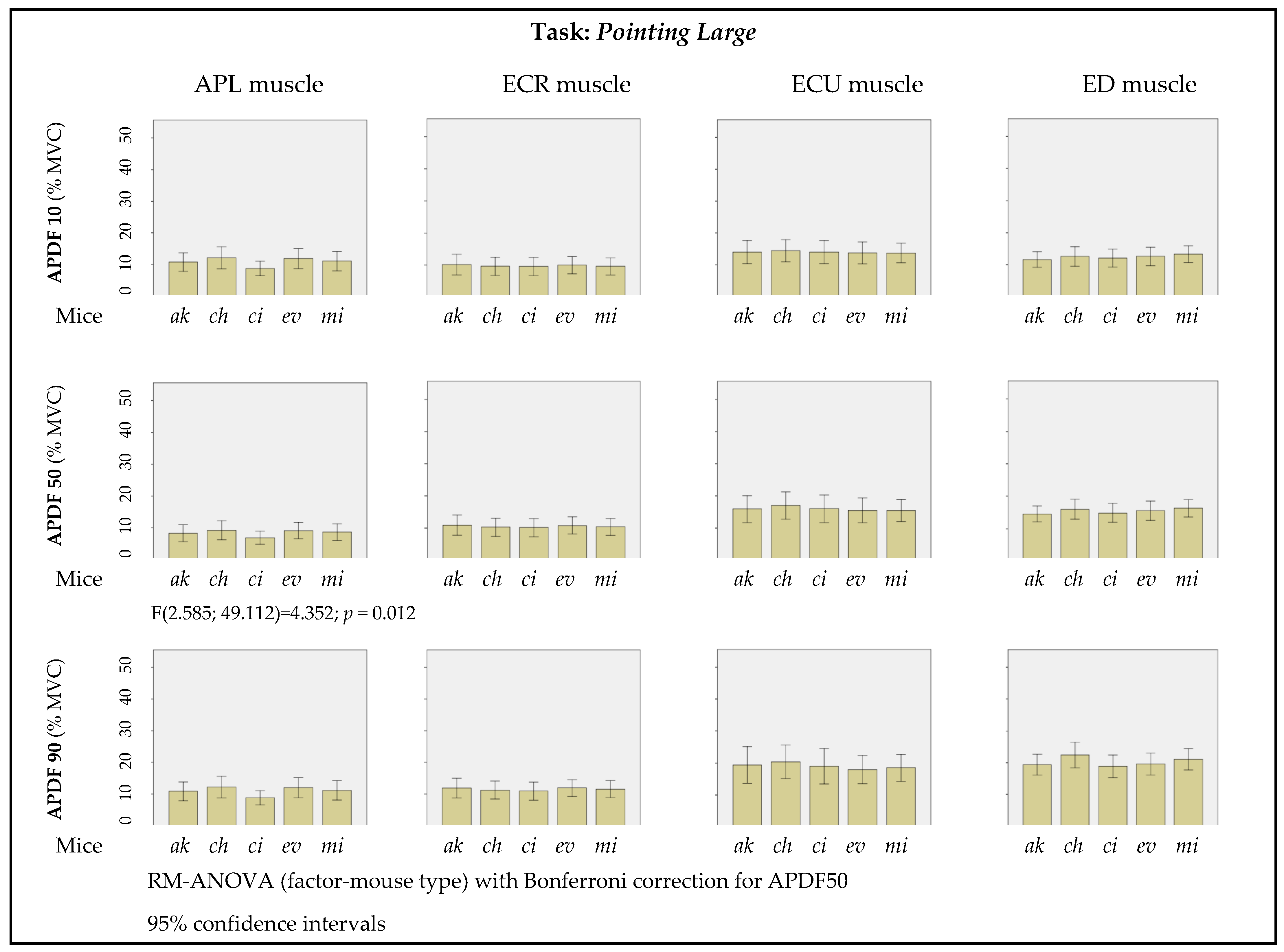 Ijerph 19 08126 g012