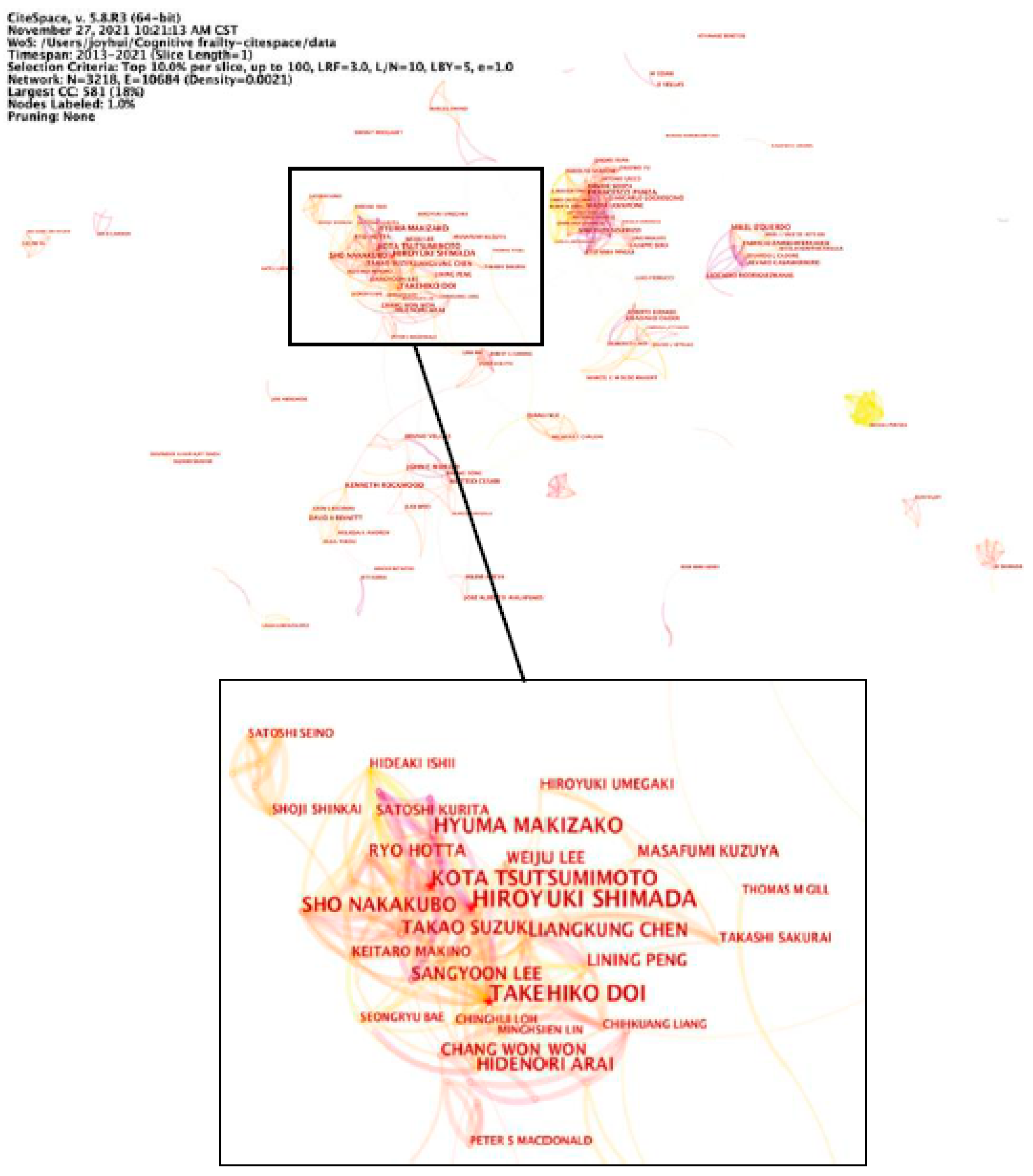 Ijerph 19 08170 g004