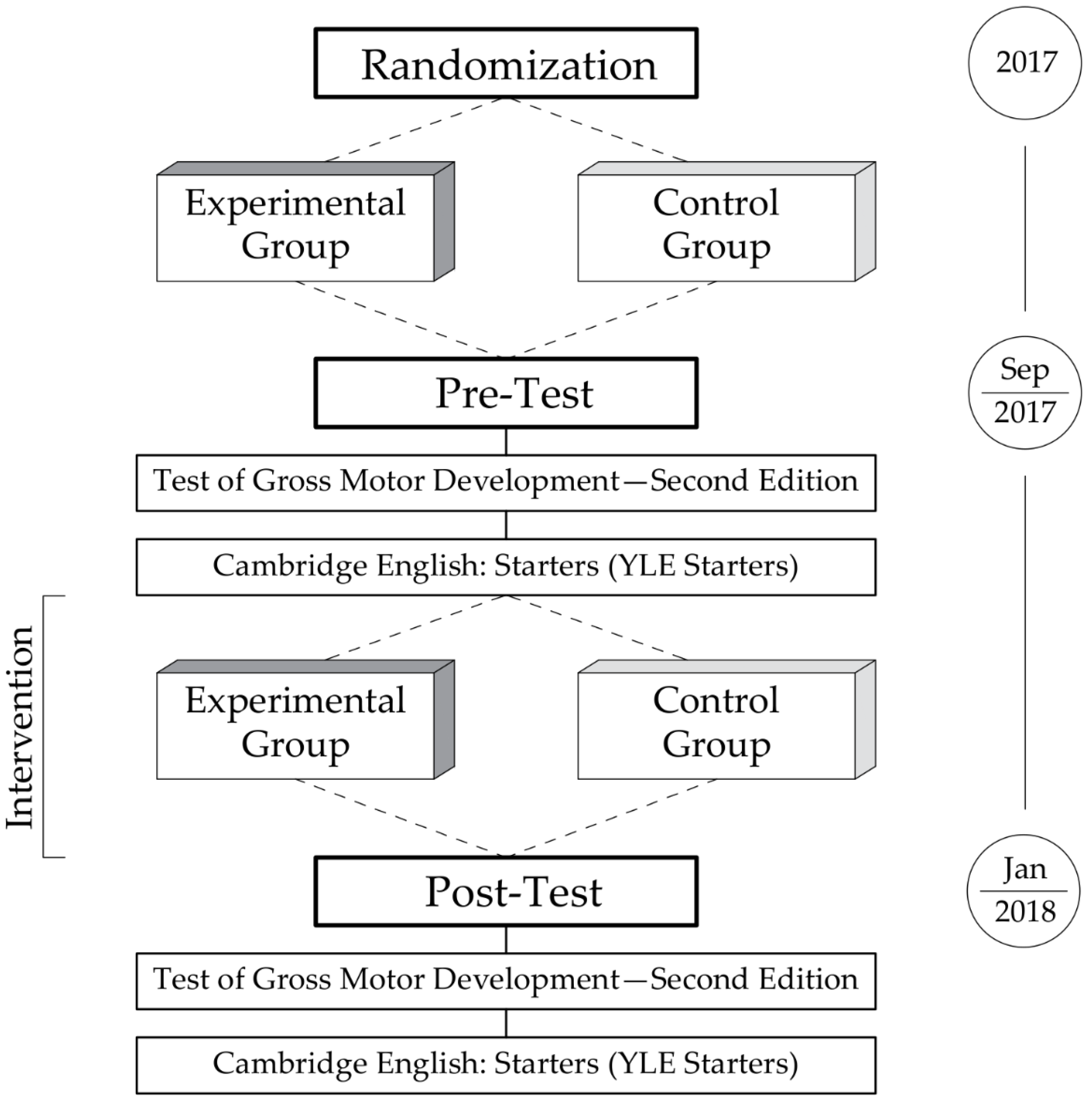 Meaning of kick slow : r/EnglishLearning