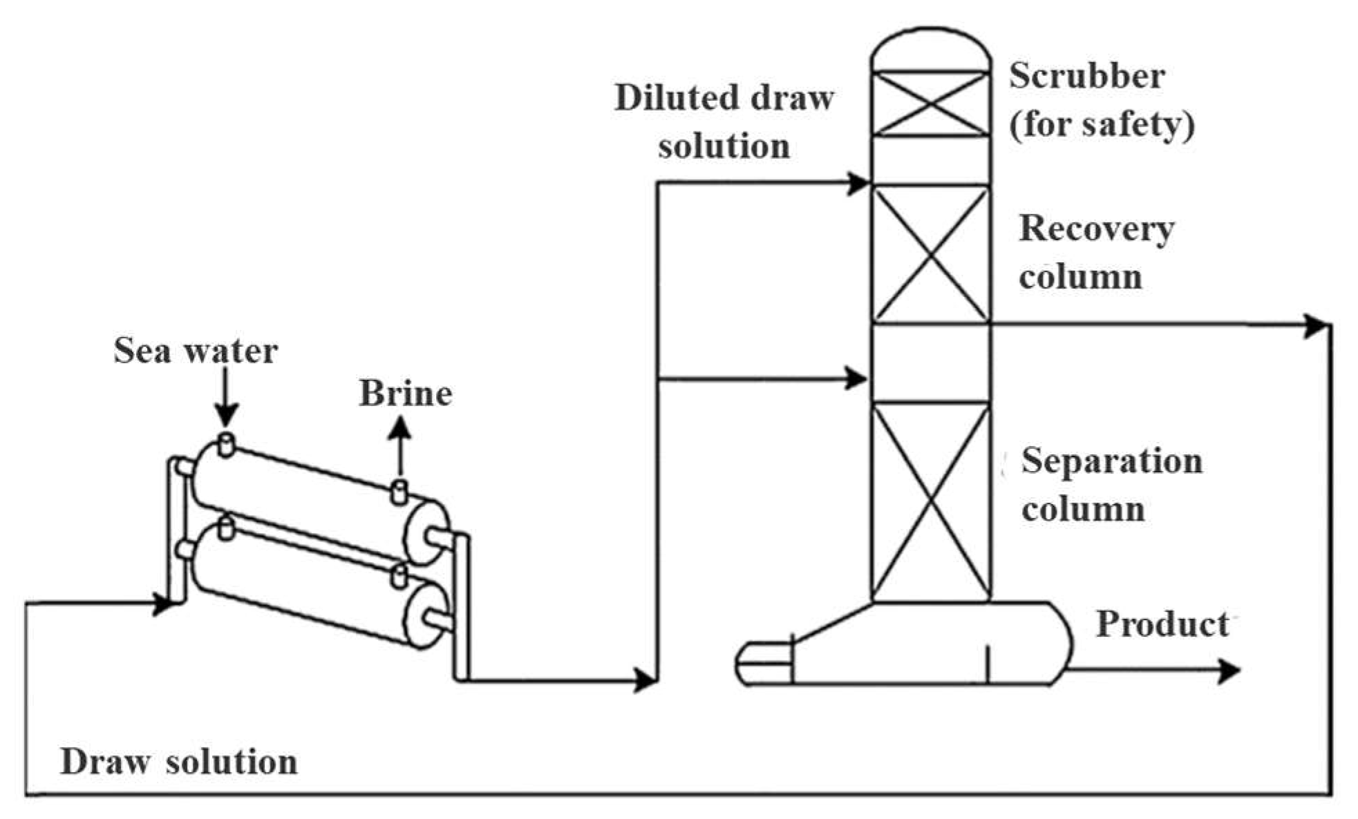 Ijerph 19 08215 g008