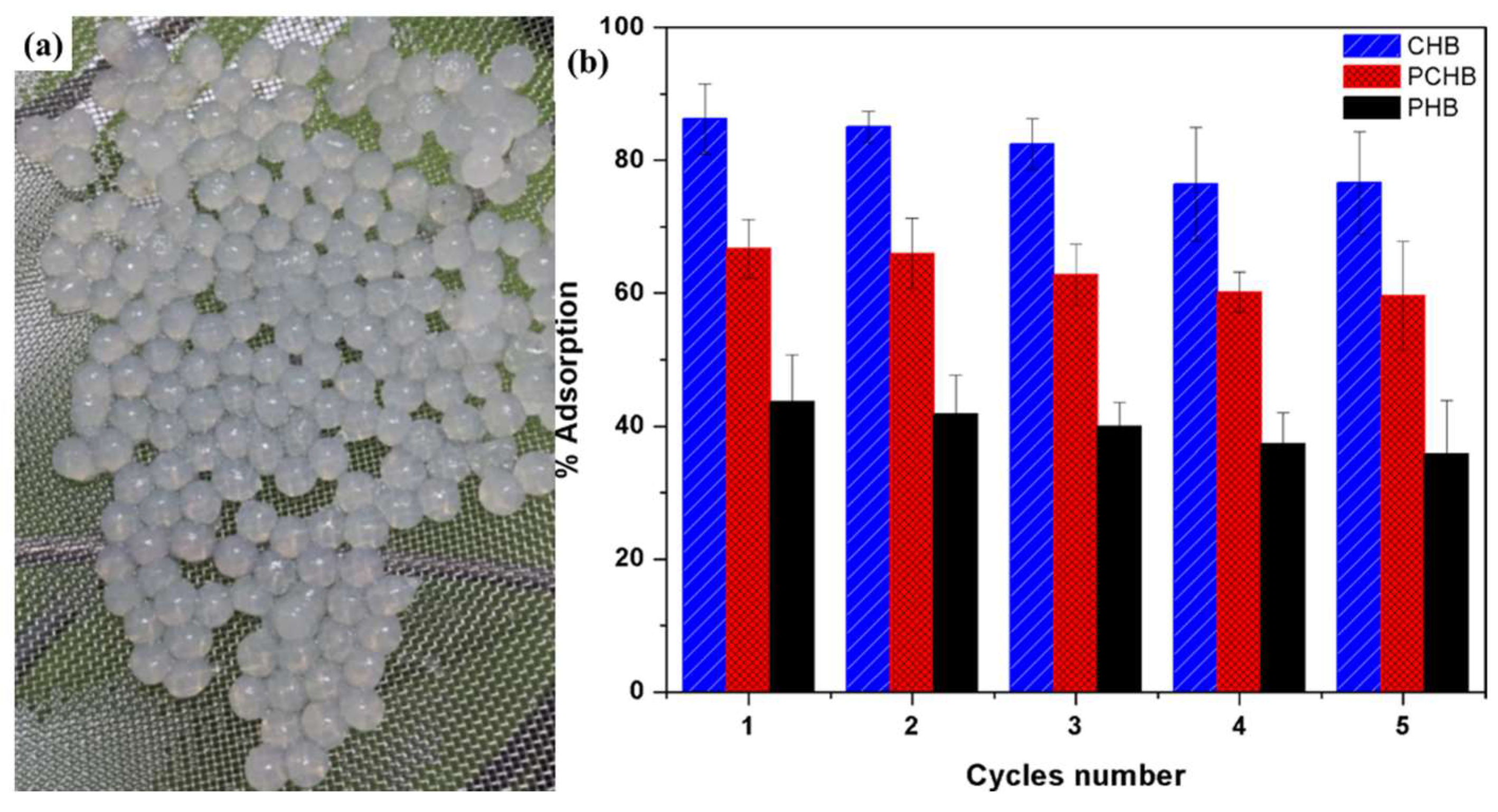 Ijerph 19 08215 g018