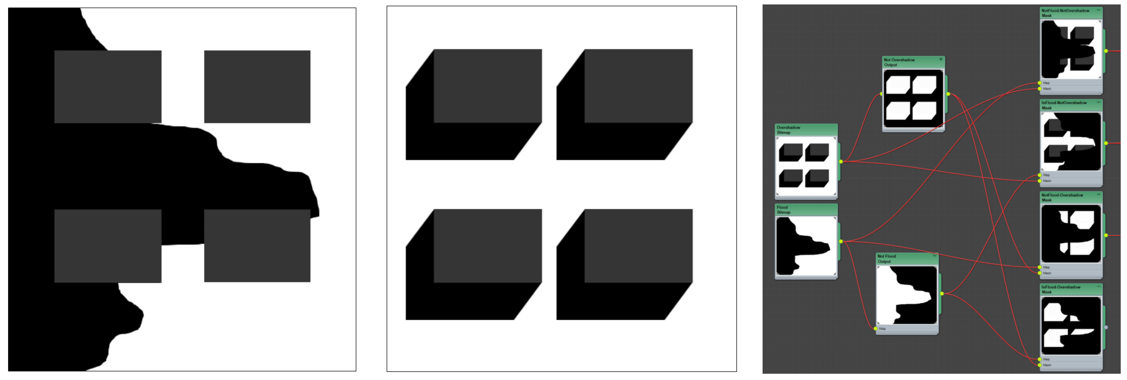 Ijerph 19 08220 g006