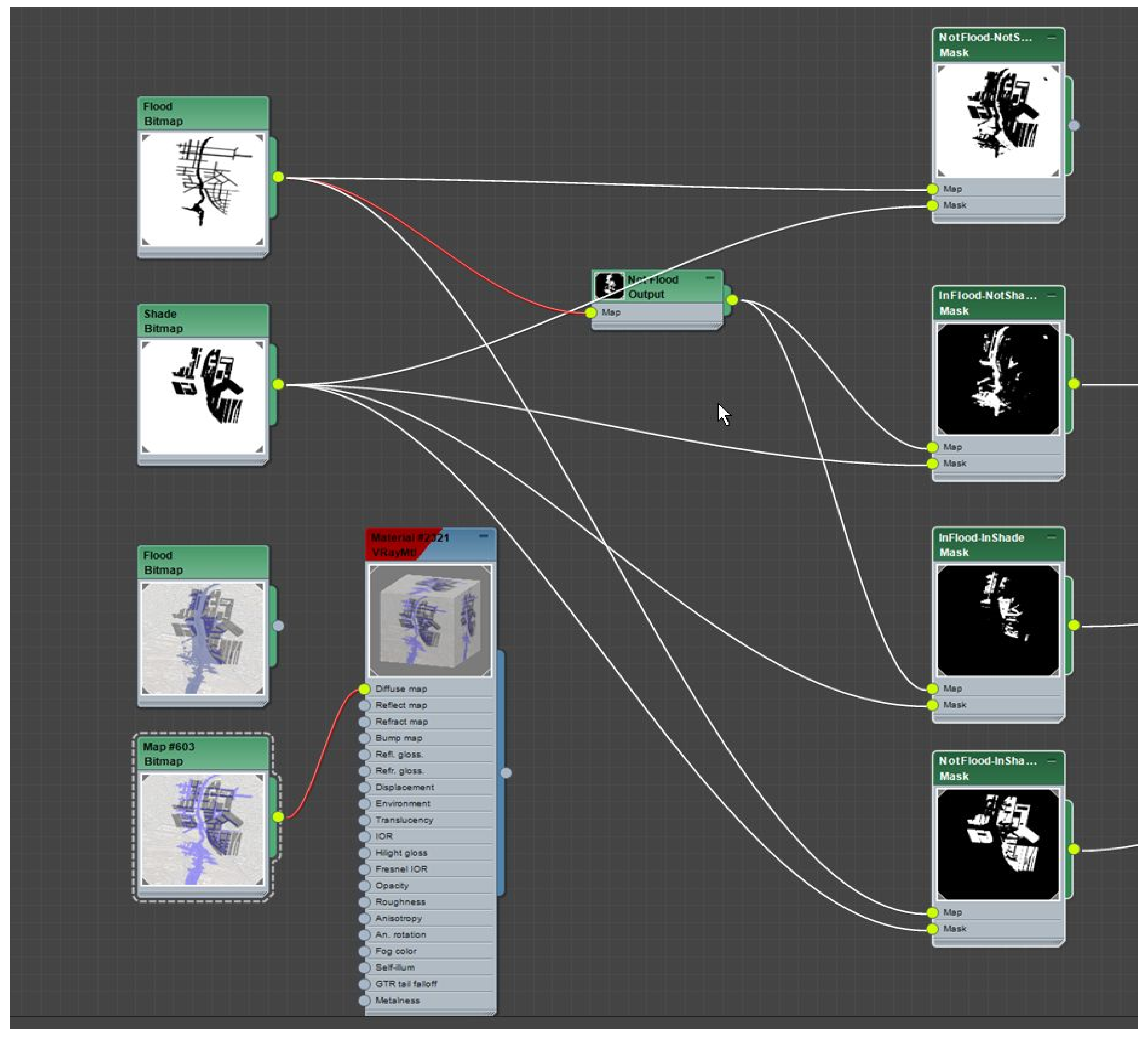 Ijerph 19 08220 g008
