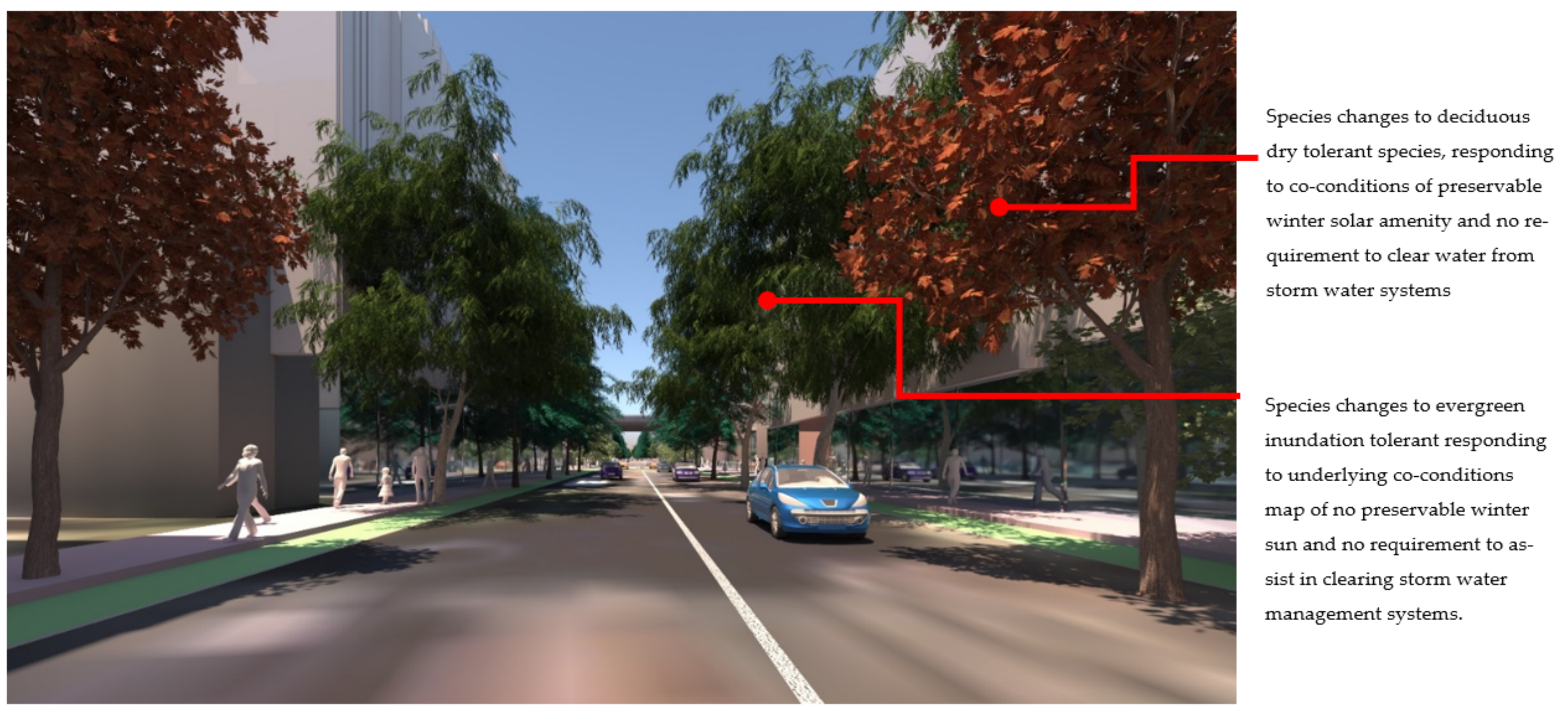 Ijerph 19 08220 g017