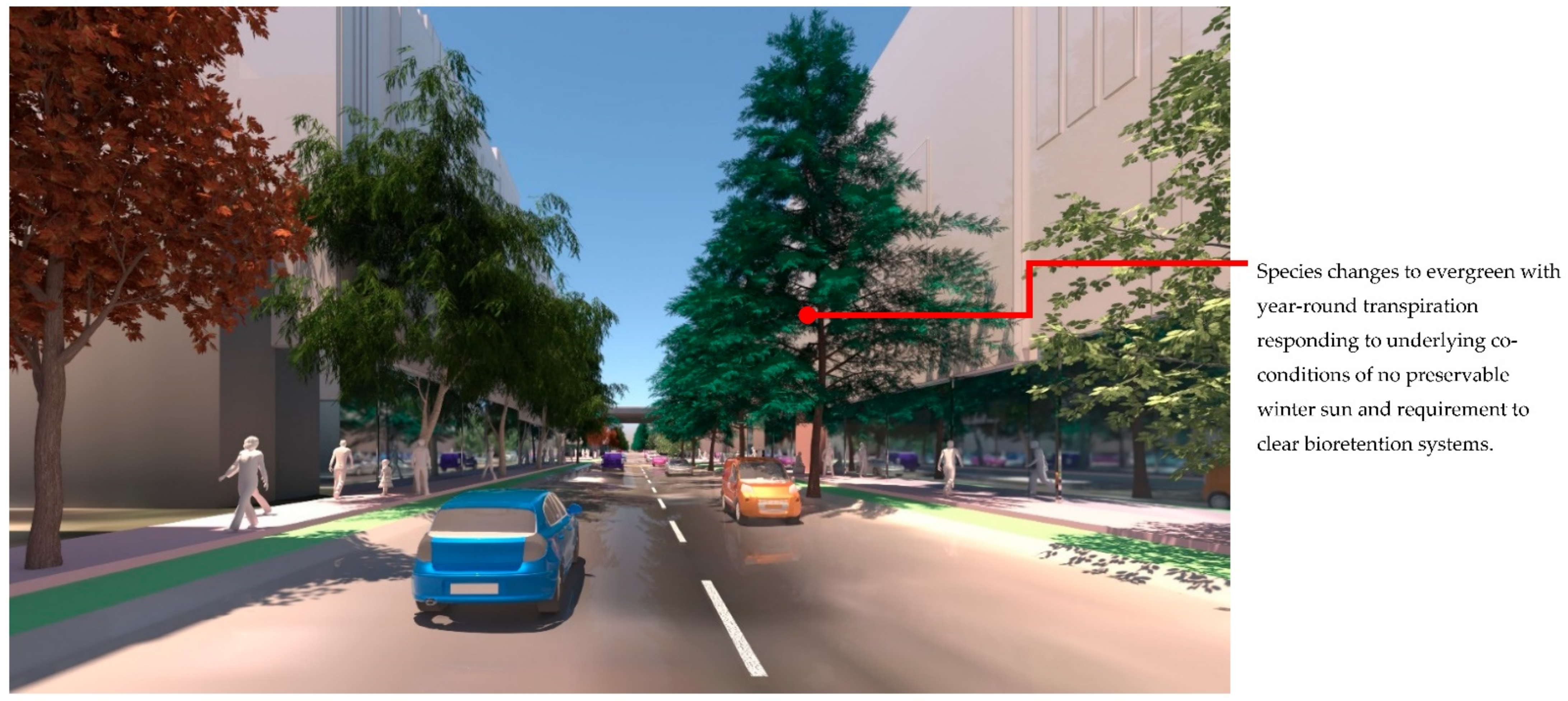 Ijerph 19 08220 g018