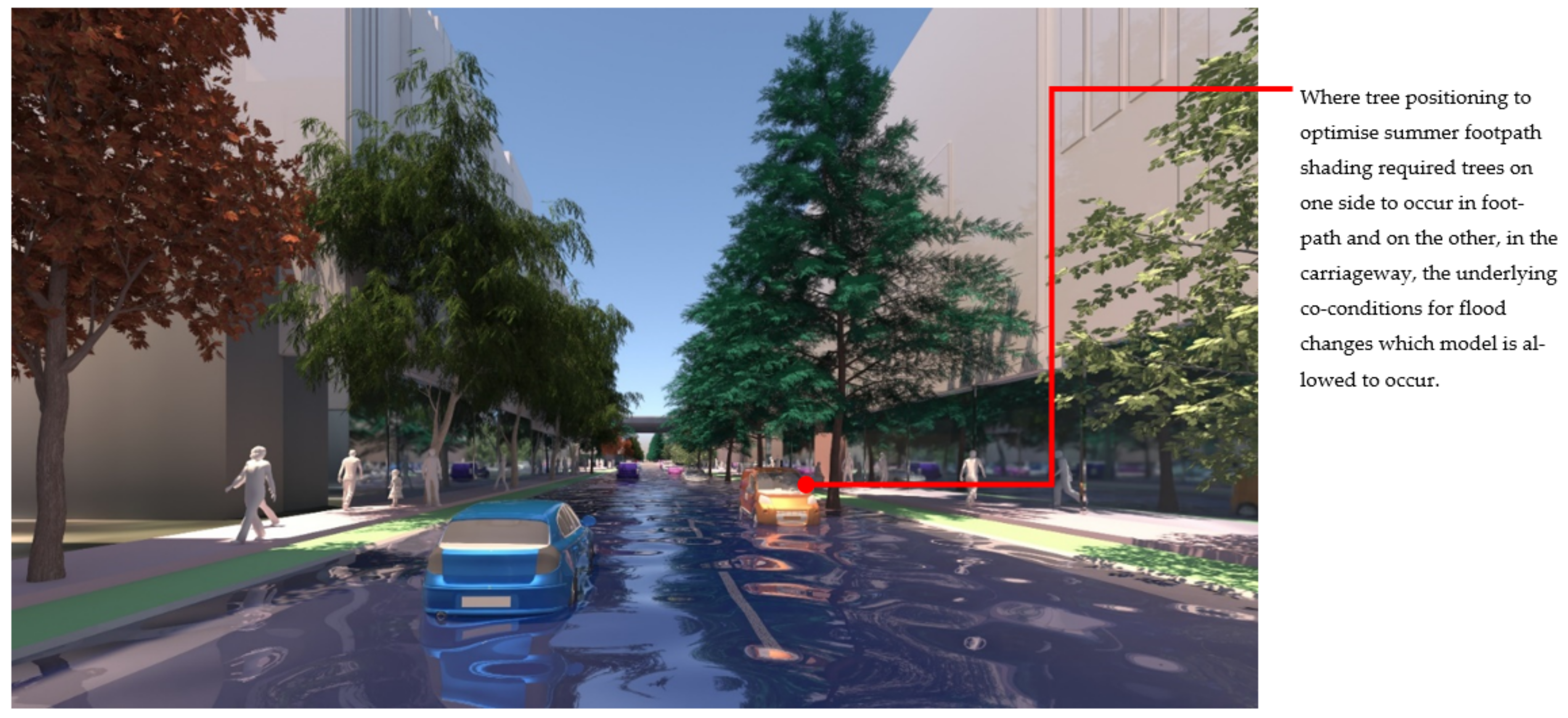 Ijerph 19 08220 g020