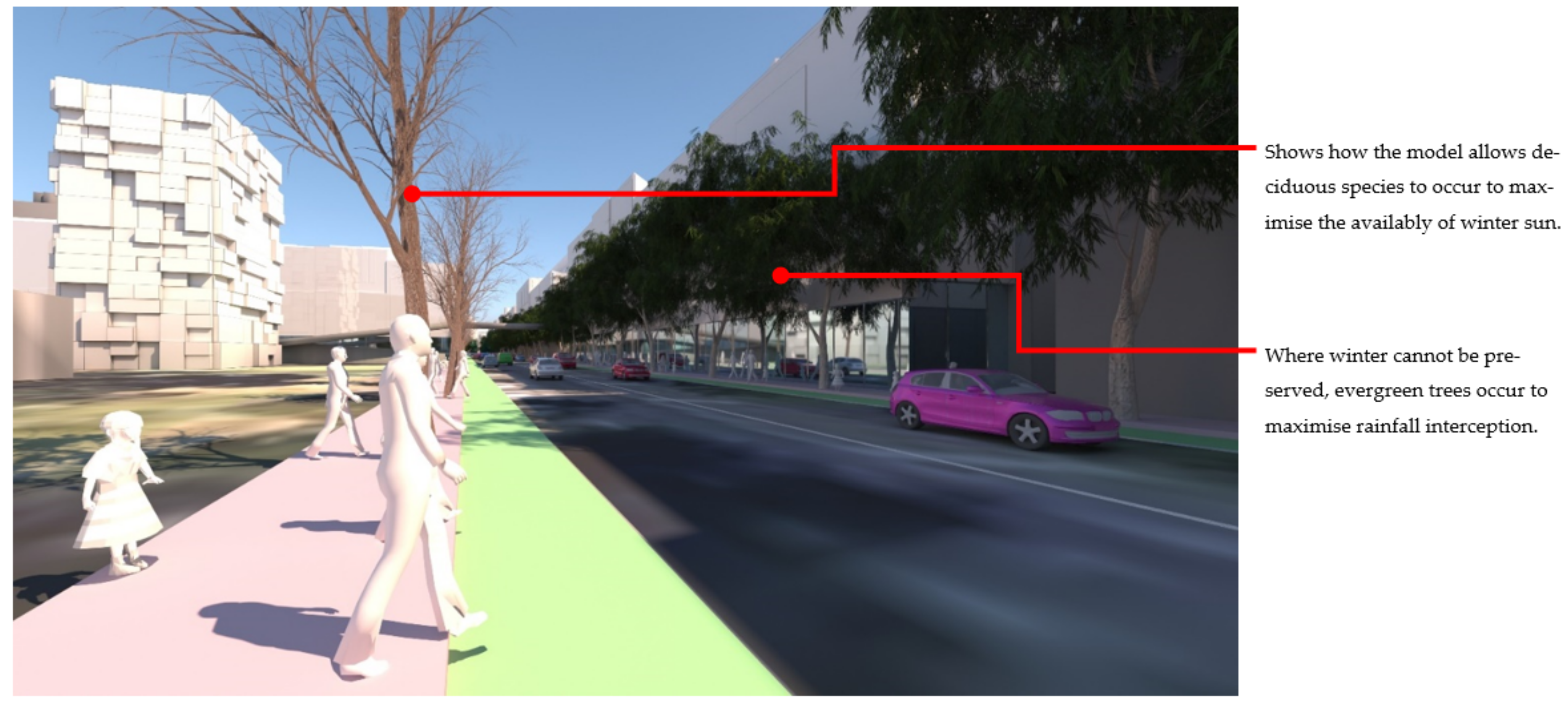 Ijerph 19 08220 g021