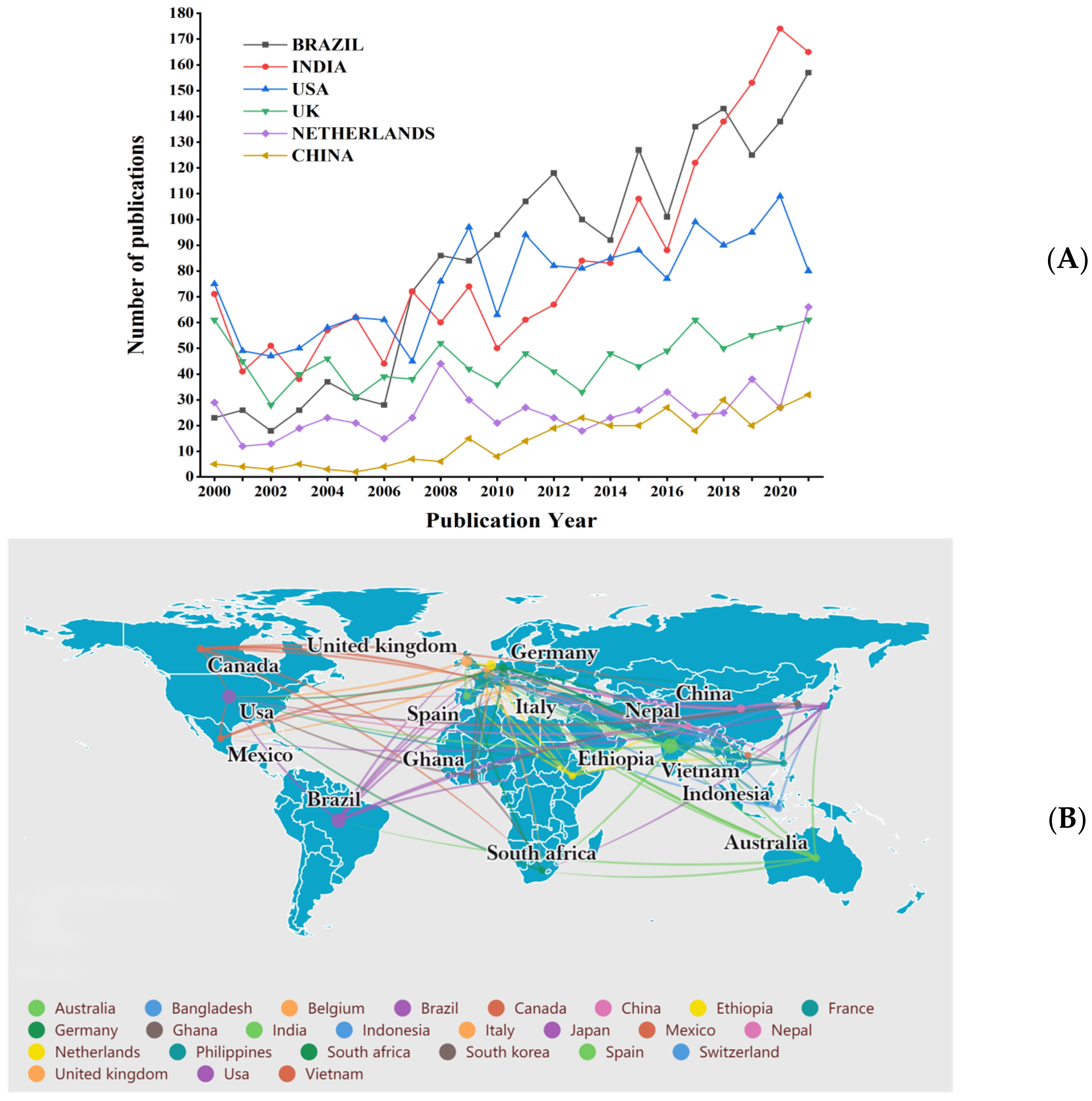 Ijerph 19 08234 g005a Ijerph 19 08234 g005a