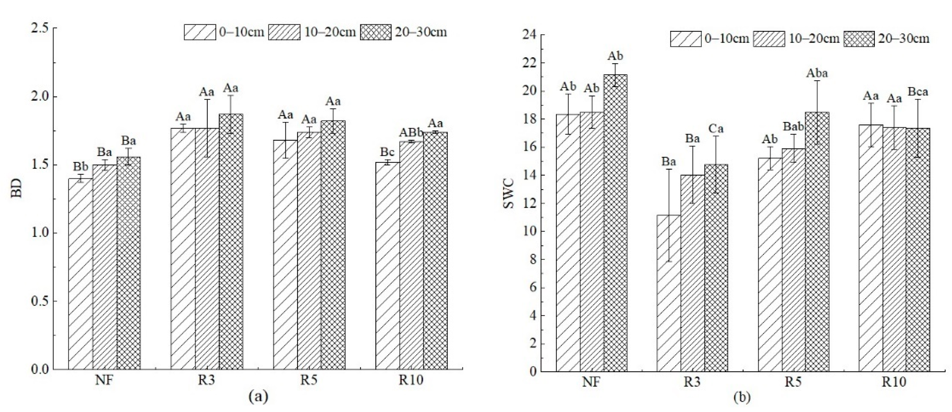 Ijerph 19 08235 g002