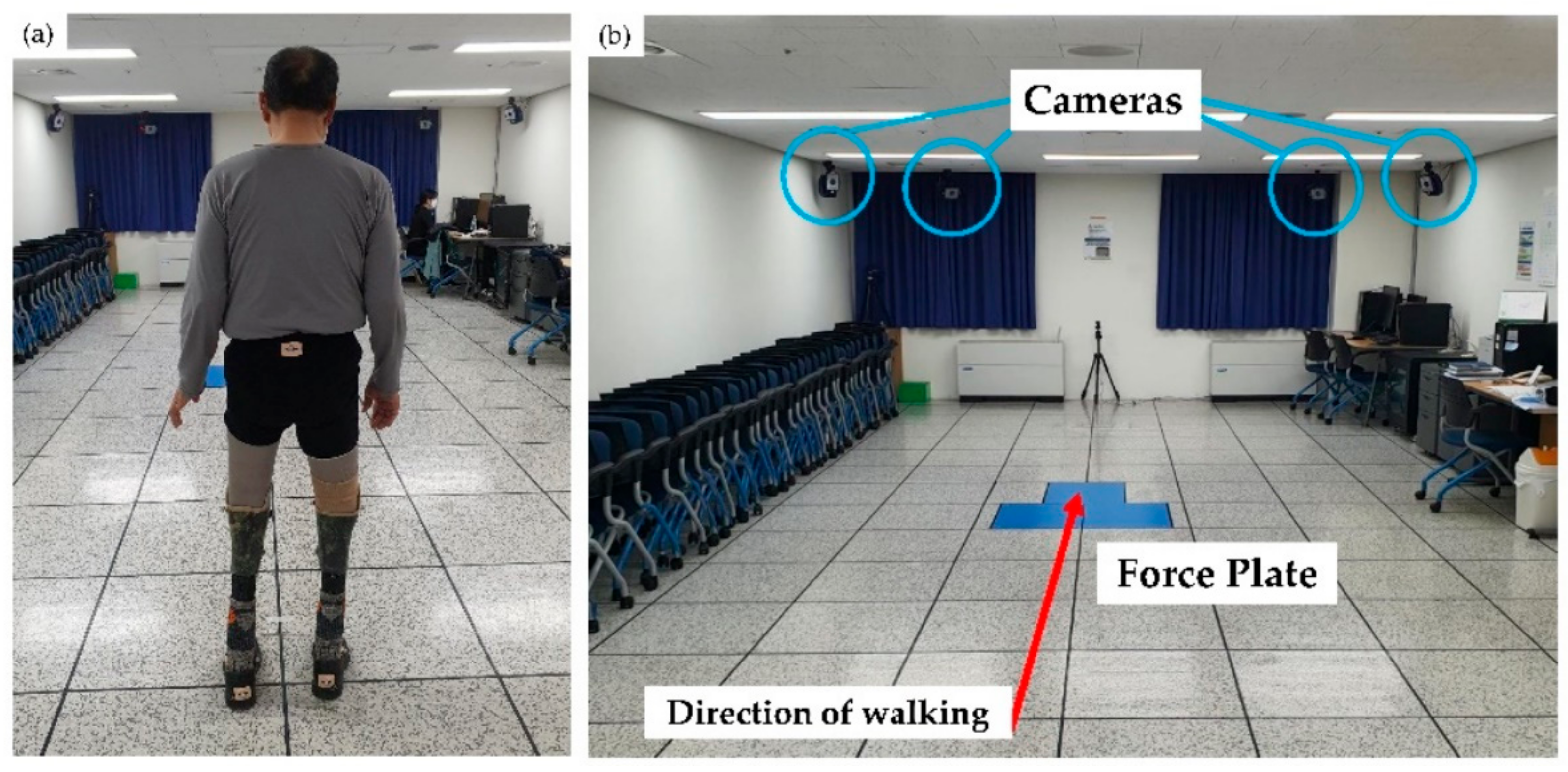 Ijerph 19 08279 g003