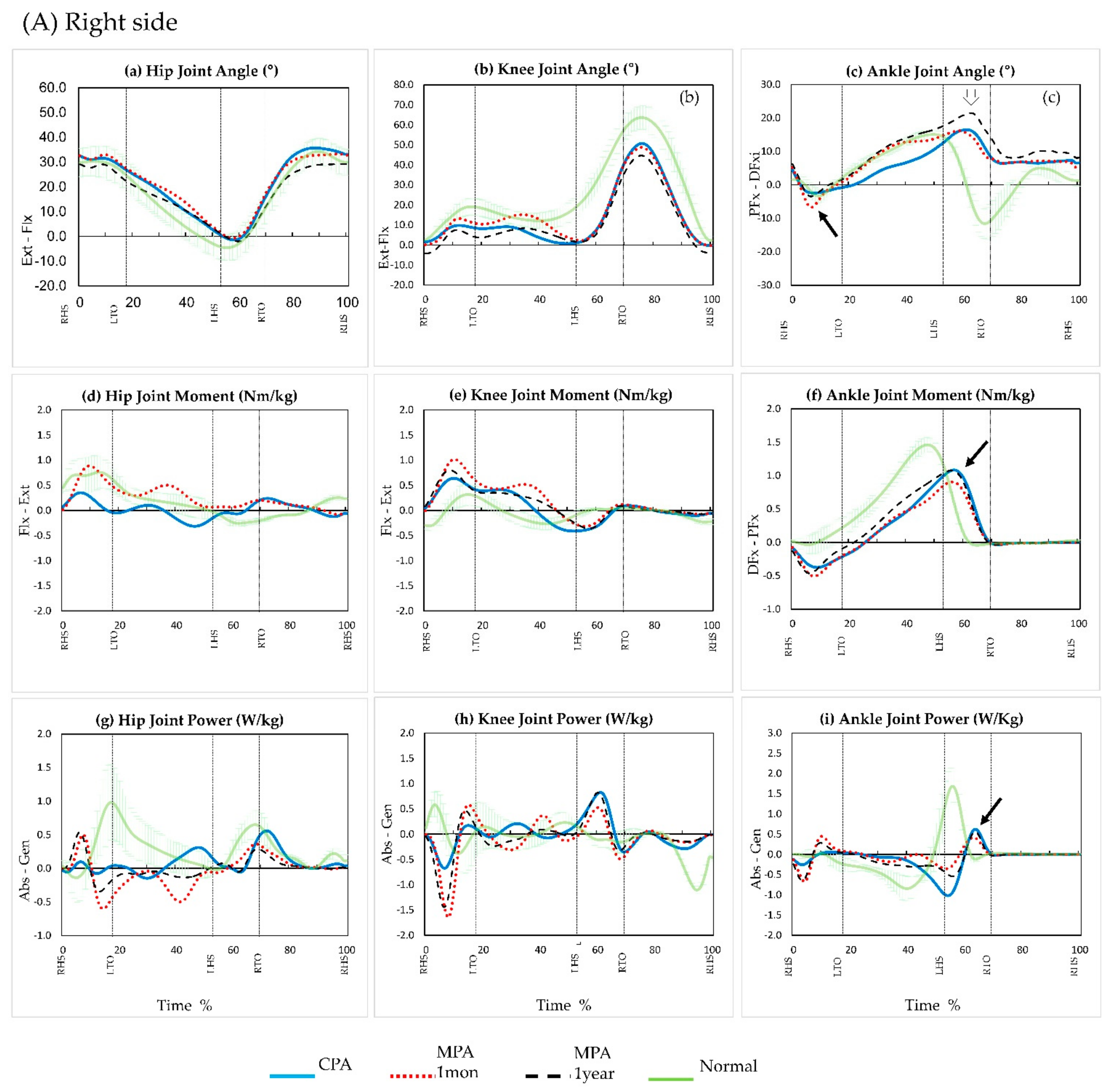 Ijerph 19 08279 g004a