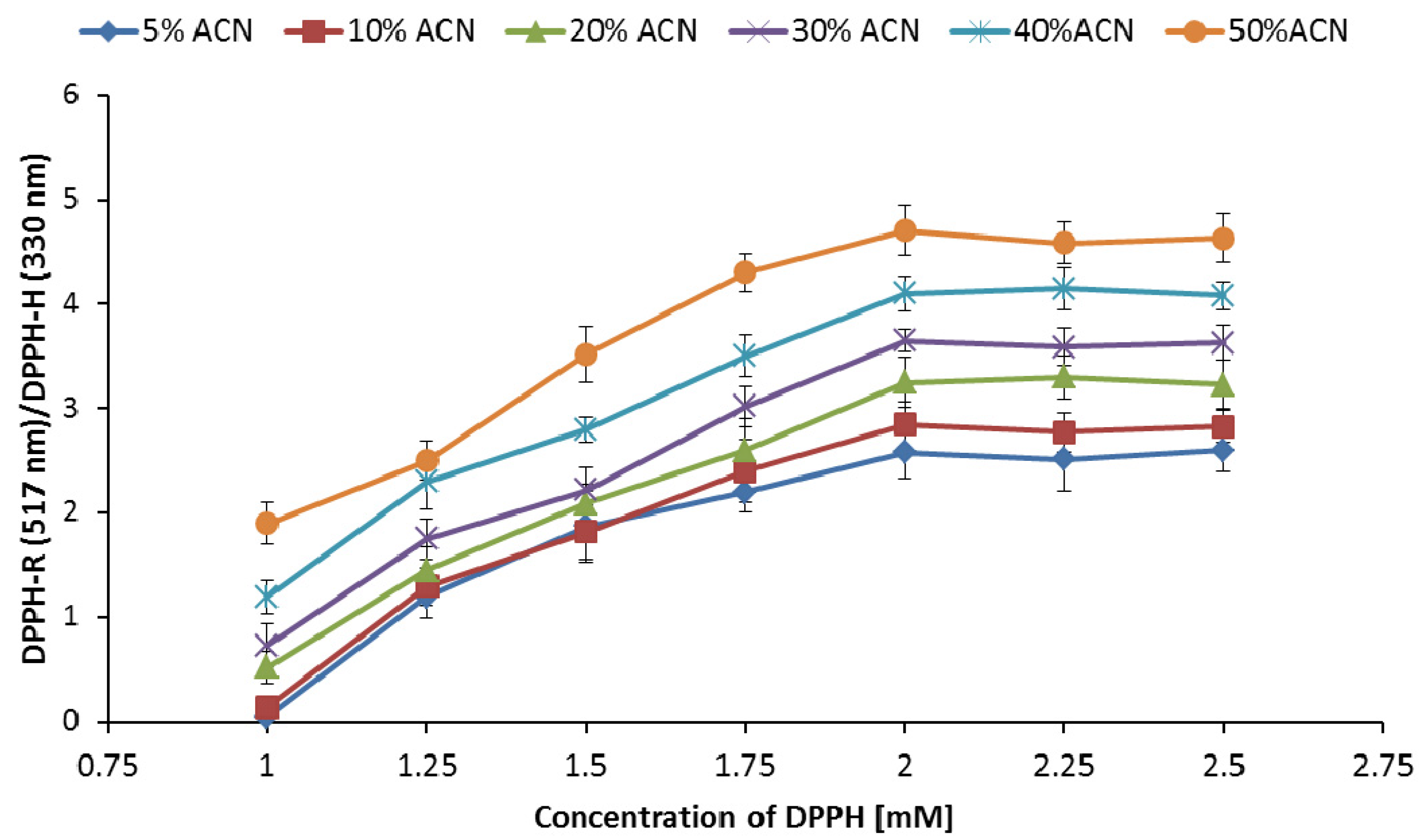 Ijerph 19 08288 g004