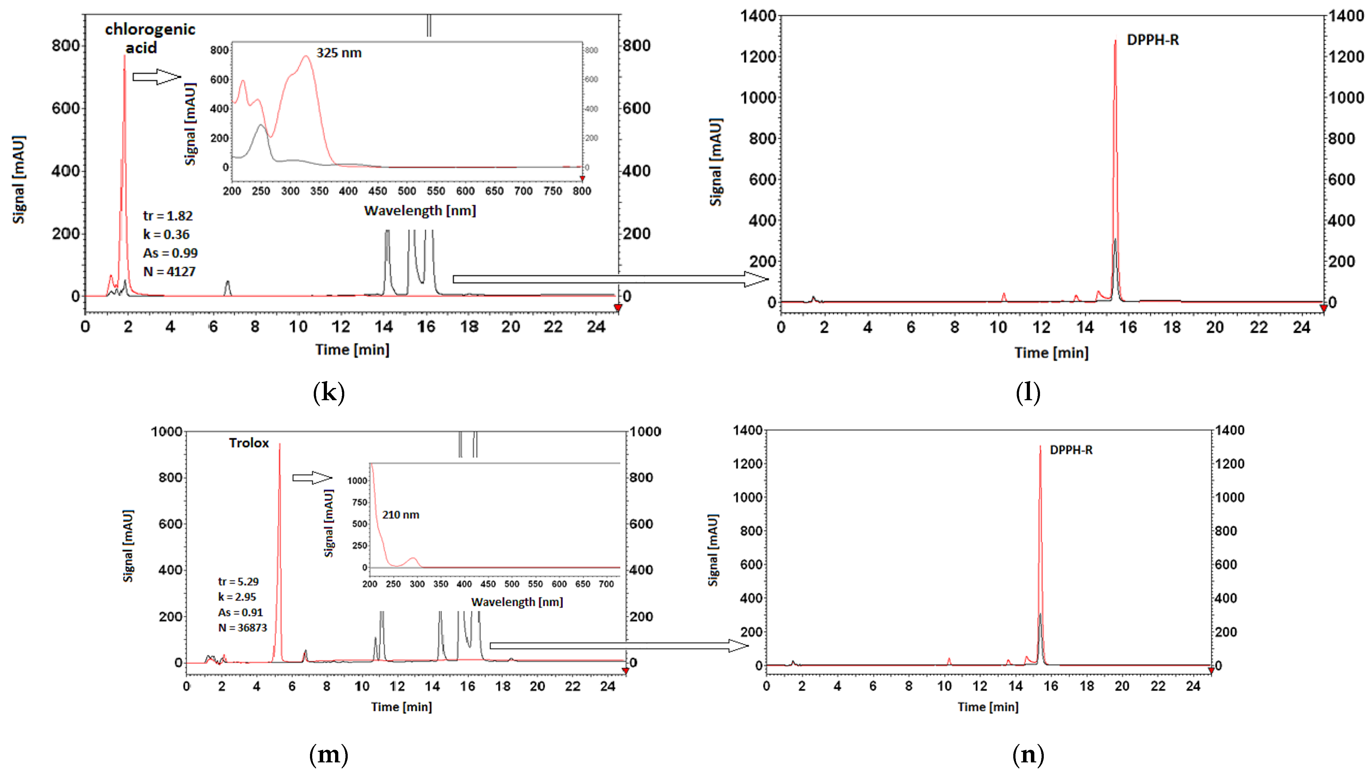 Ijerph 19 08288 g008c