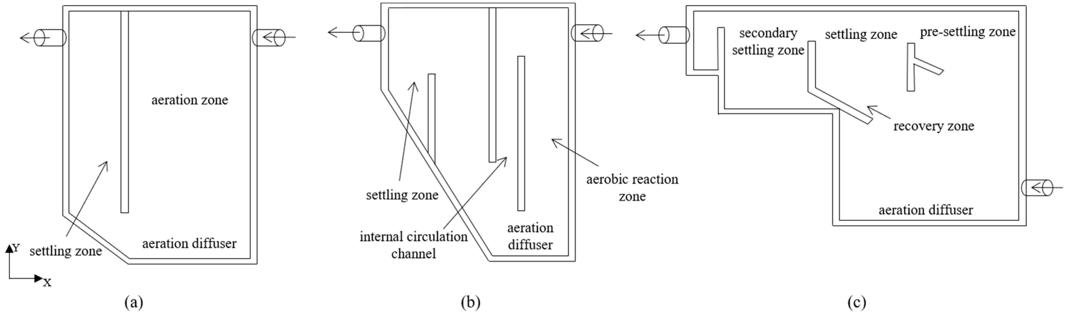 Ijerph 19 08306 g001