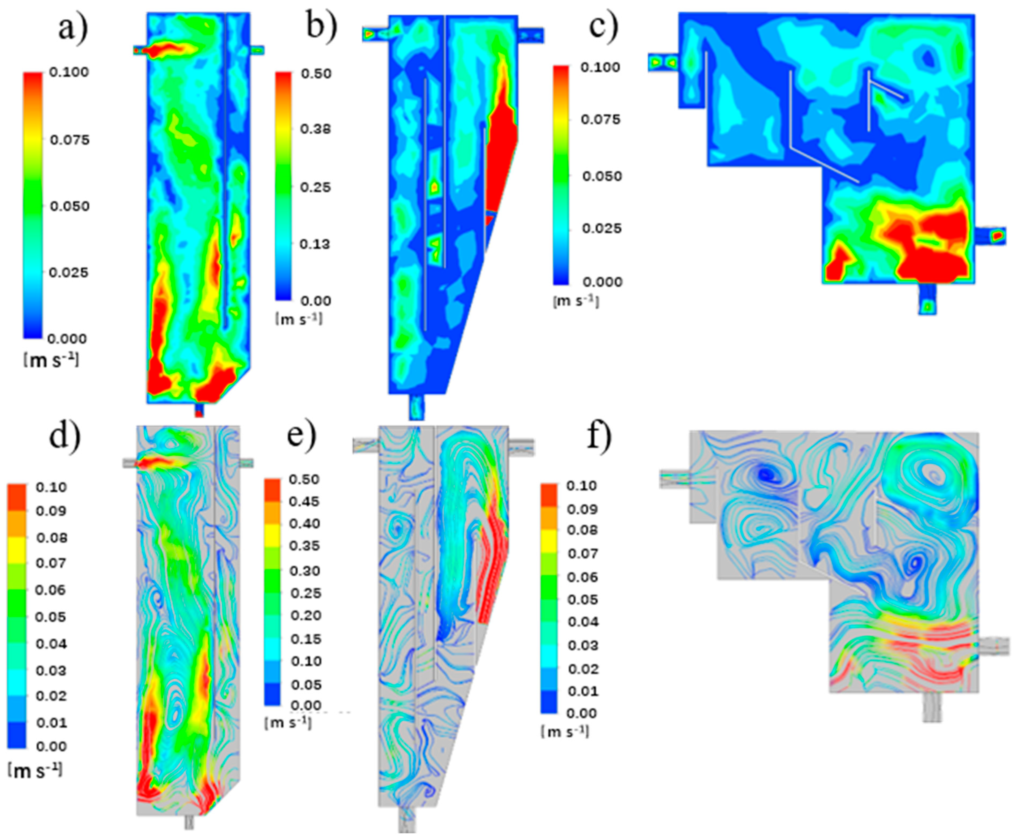 Ijerph 19 08306 g003