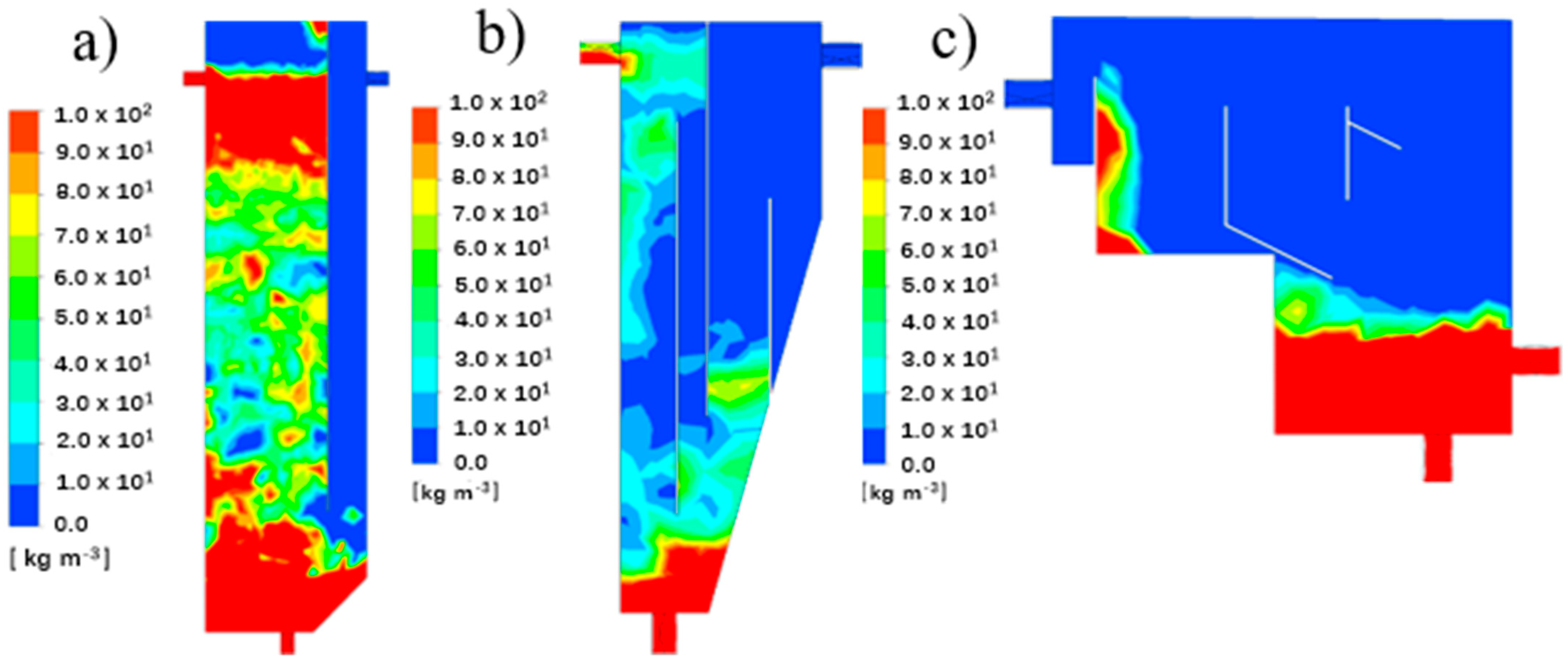 Ijerph 19 08306 g004