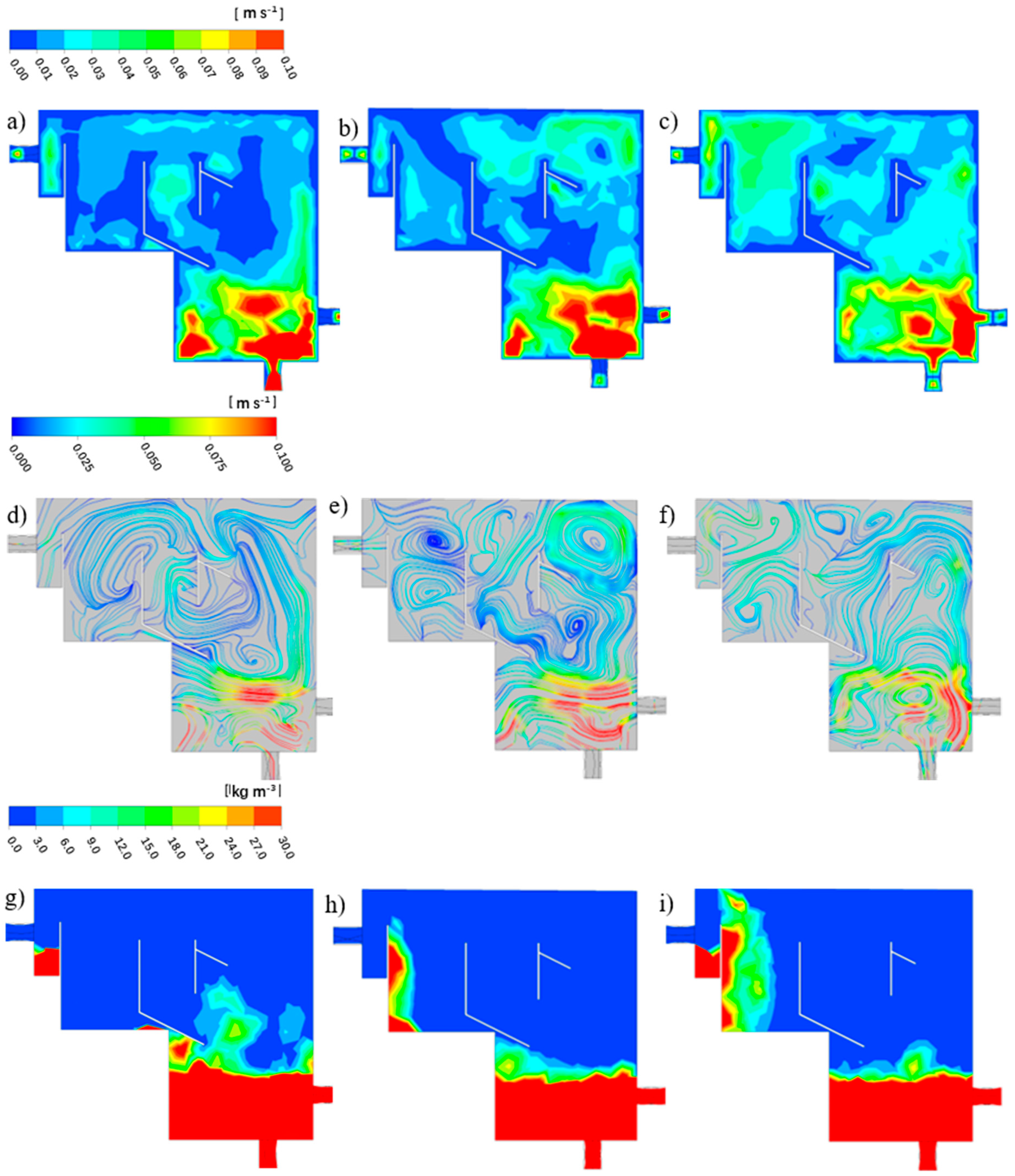 Ijerph 19 08306 g005