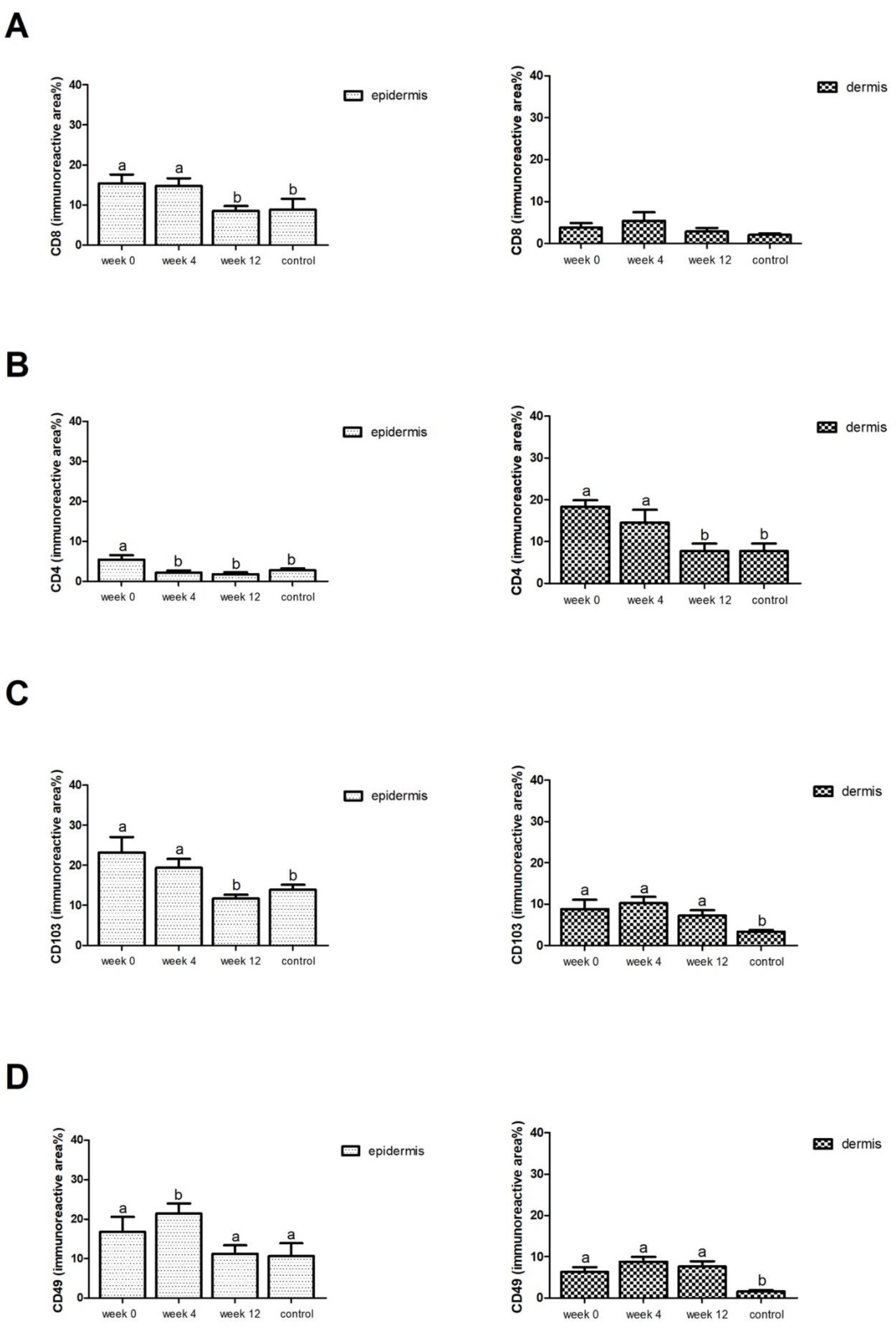 Ijerph 19 08345 g001a