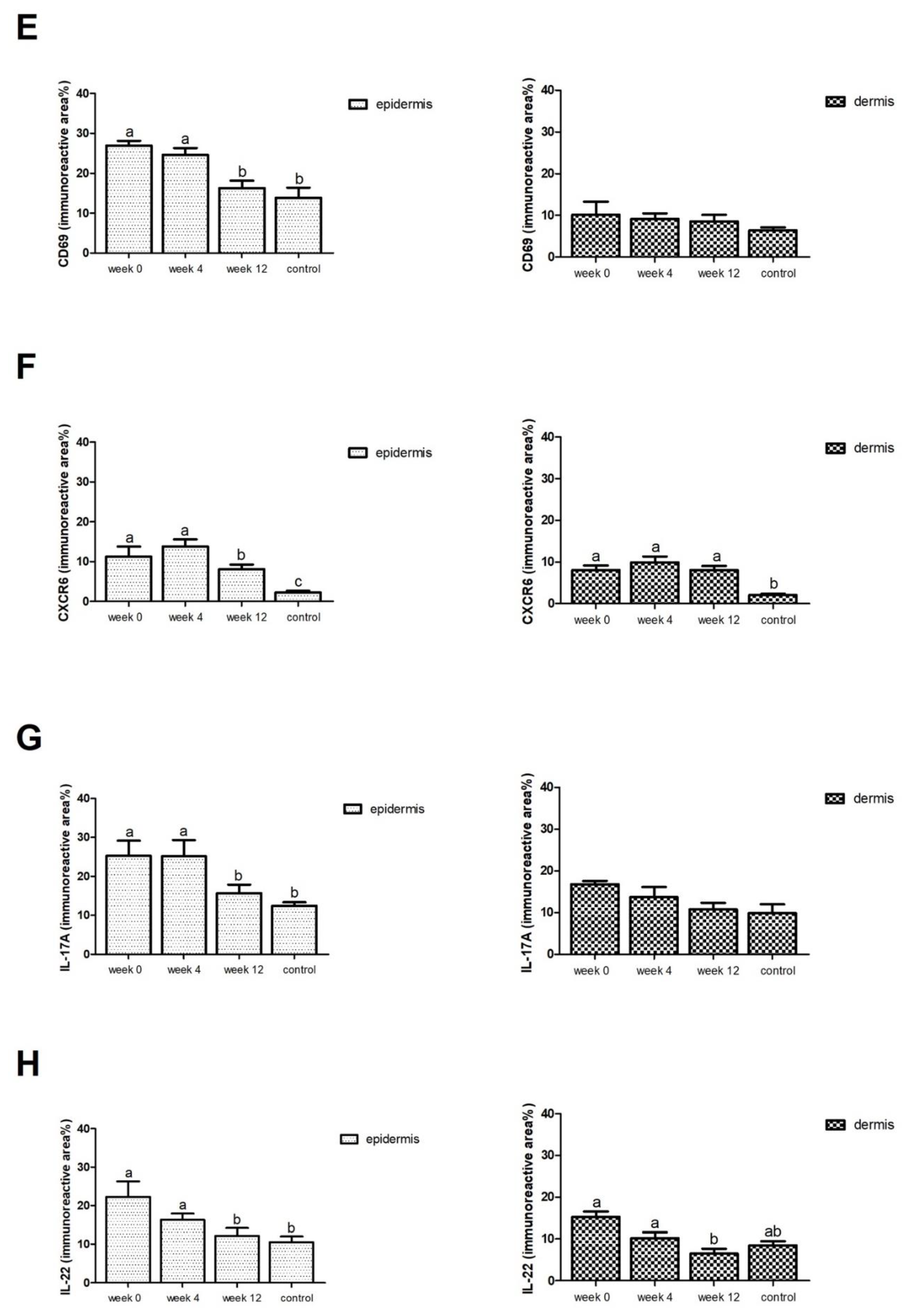 Ijerph 19 08345 g001b