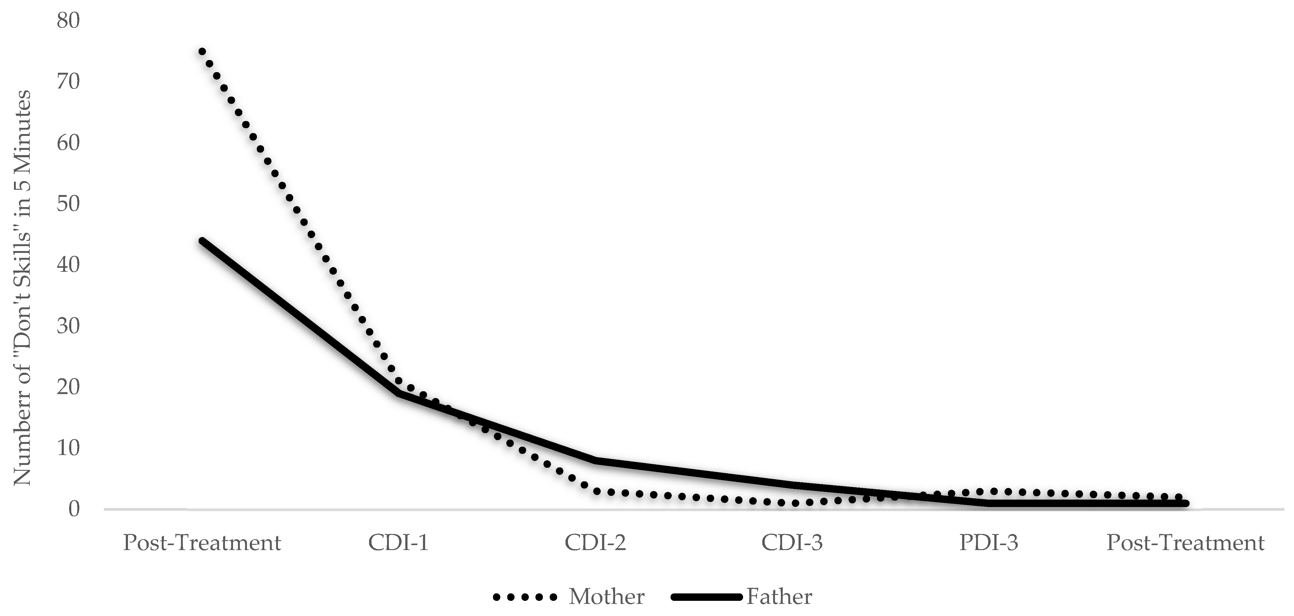 Ijerph 19 08352 g004 Ijerph 19 08352 g004