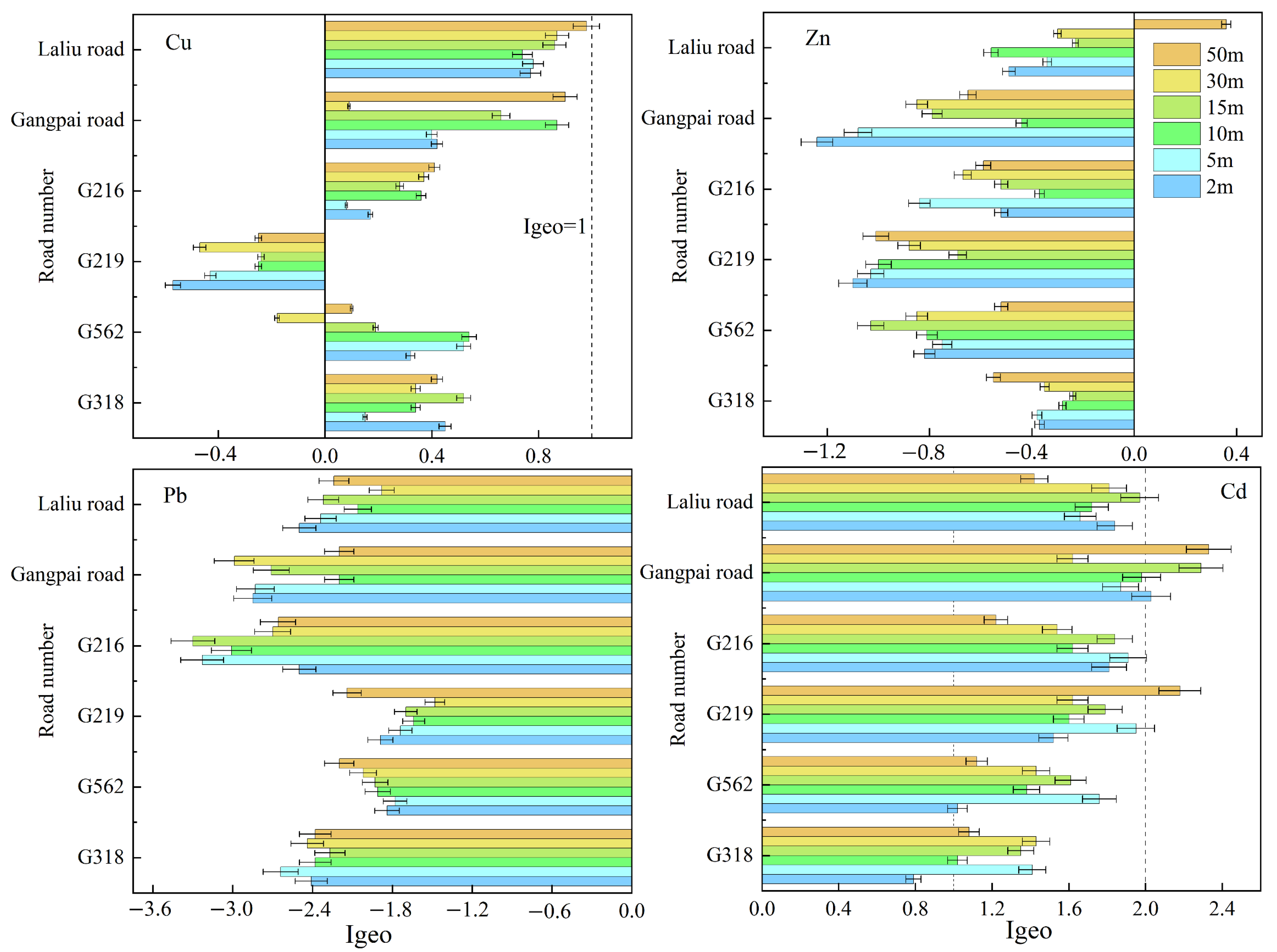 Ijerph 19 08380 g004 Ijerph 19 08380 g004