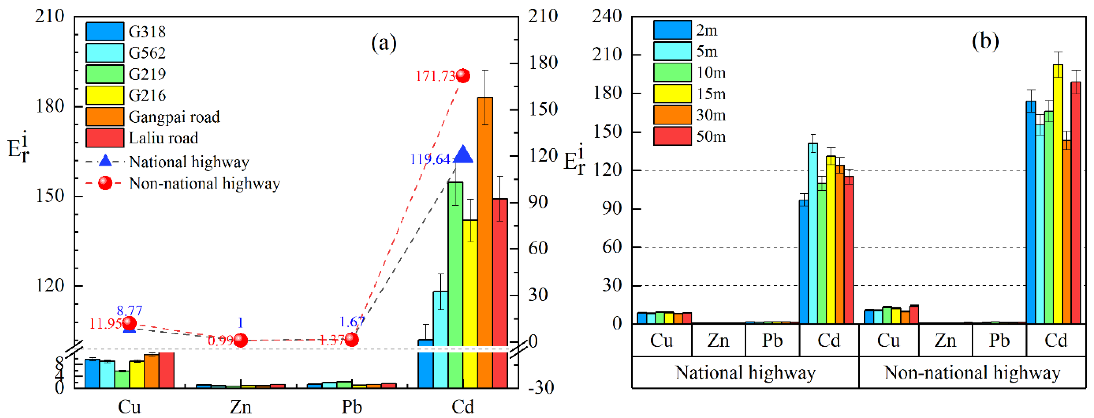 Ijerph 19 08380 g005 Ijerph 19 08380 g005