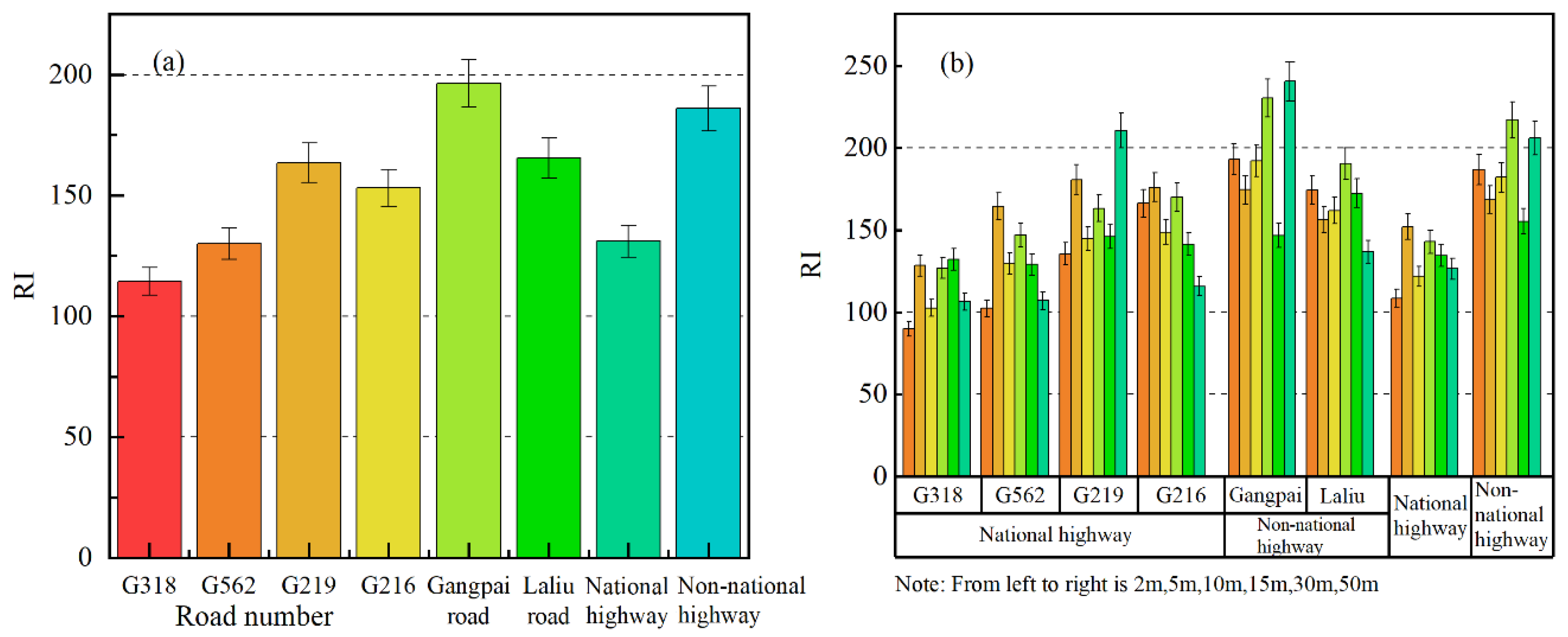 Ijerph 19 08380 g007 Ijerph 19 08380 g007