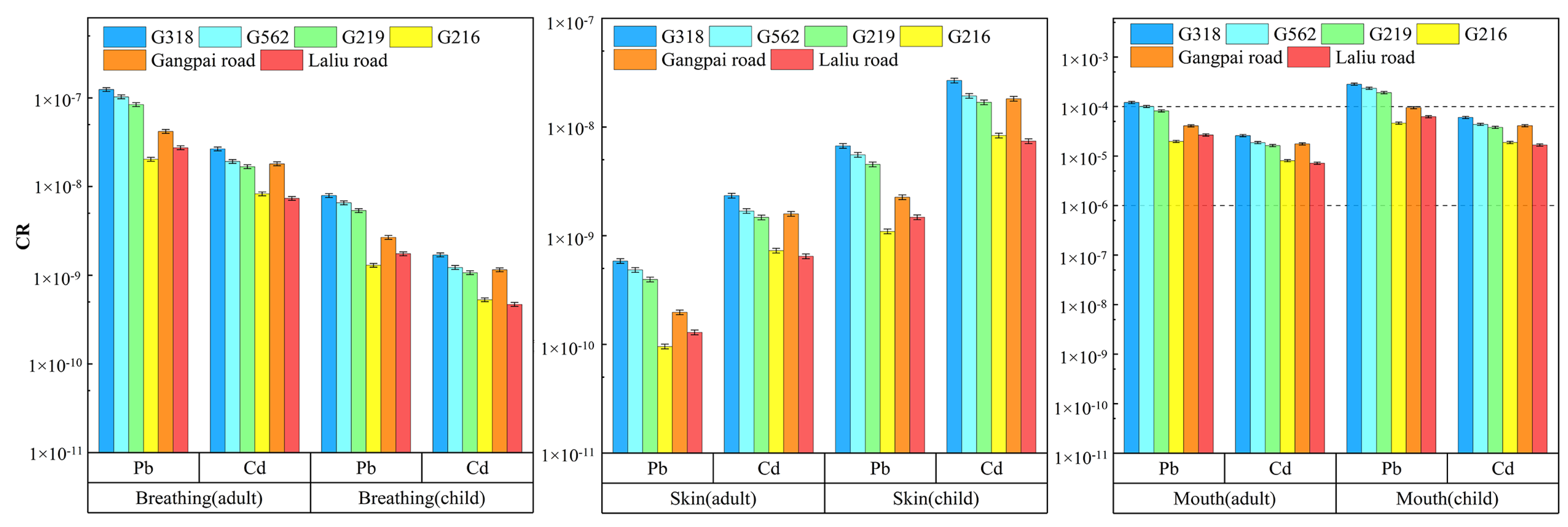 Ijerph 19 08380 g009 Ijerph 19 08380 g009