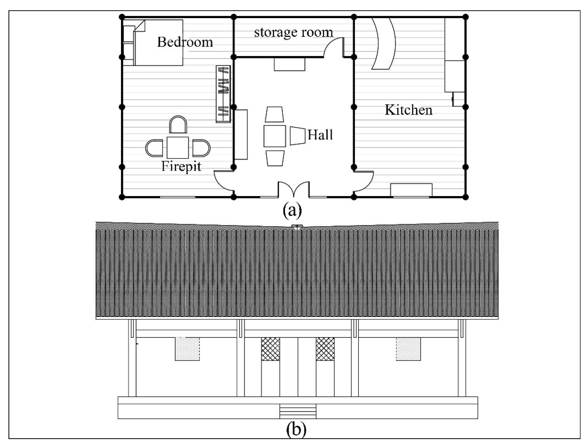 Ijerph 19 08396 g005